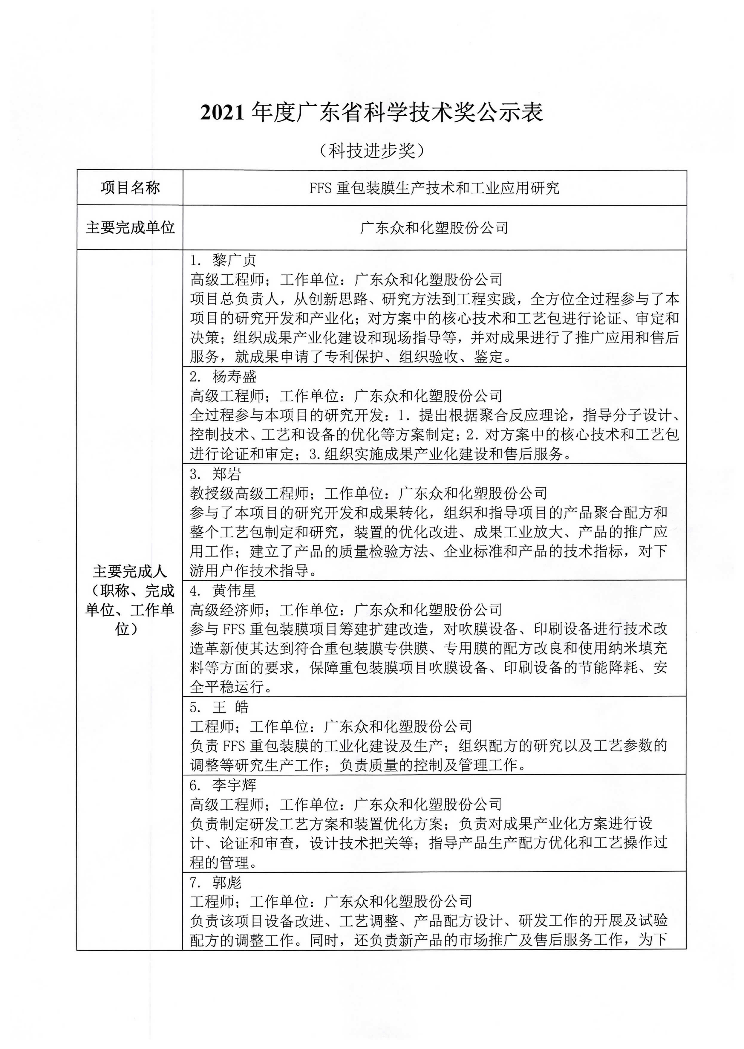 火狐电竞·(中国区)电子竞技平台