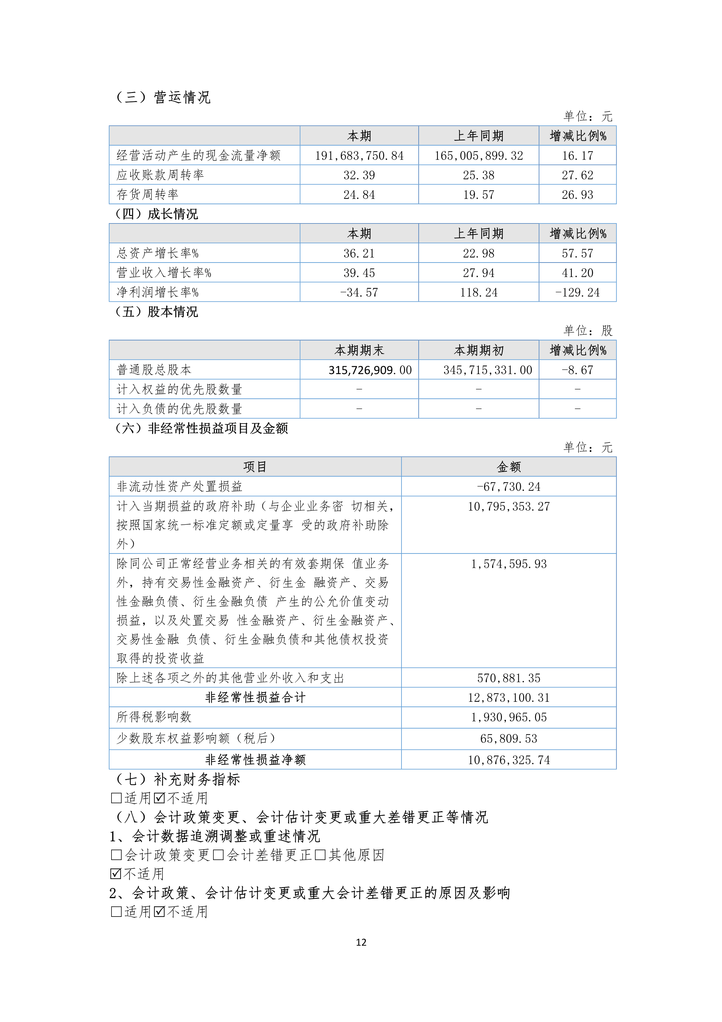 火狐电竞·(中国区)电子竞技平台