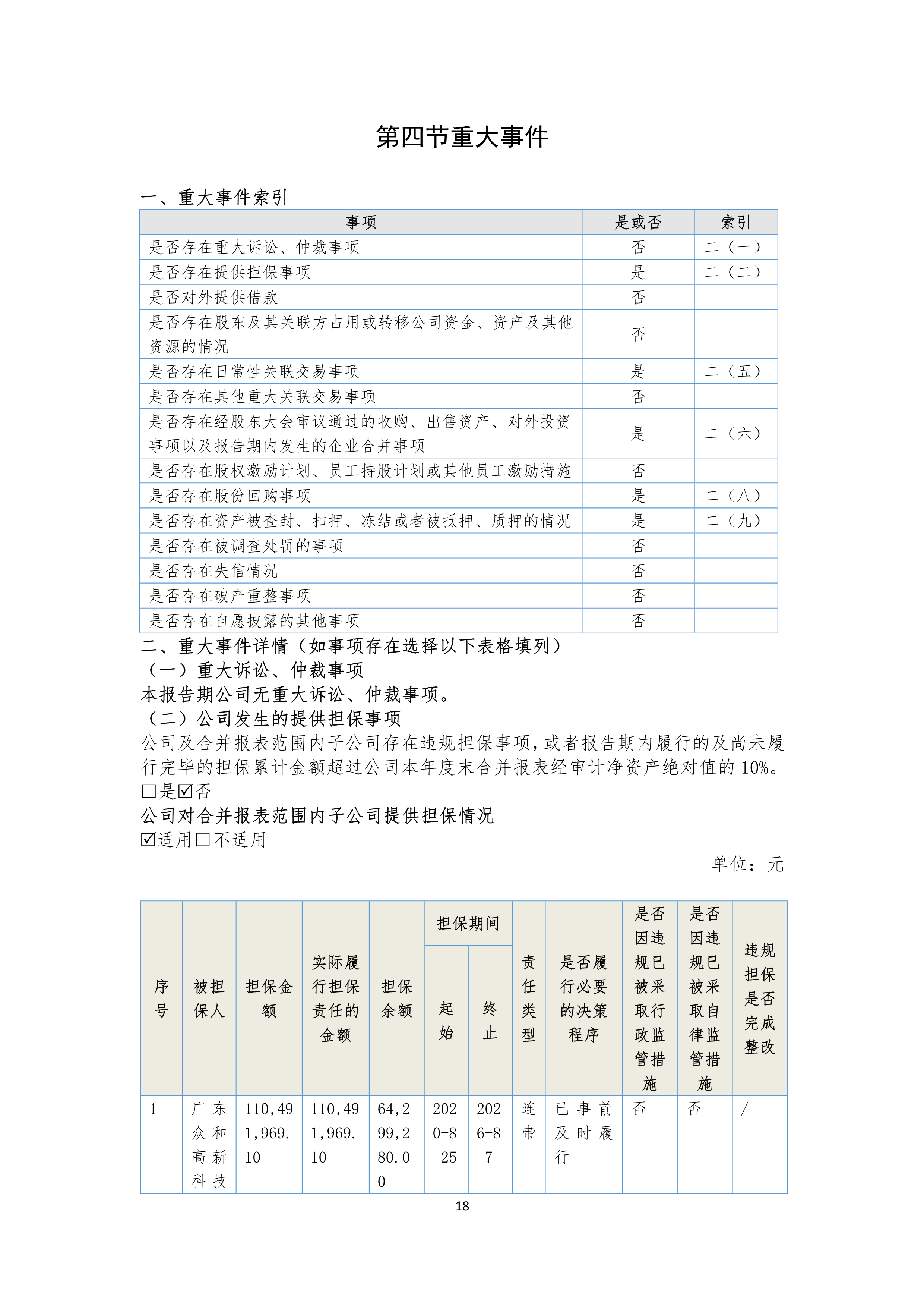 火狐电竞·(中国区)电子竞技平台