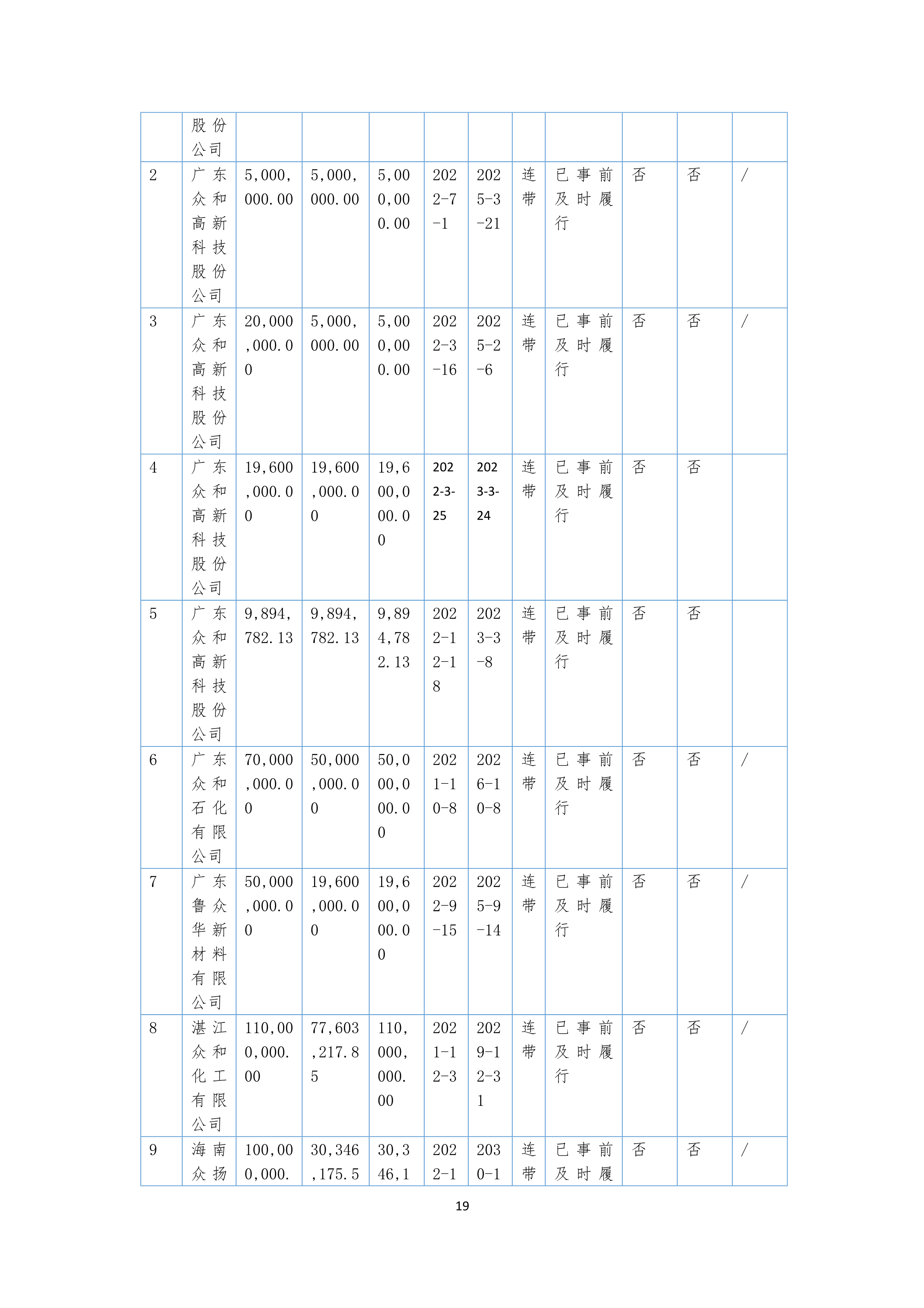 火狐电竞·(中国区)电子竞技平台