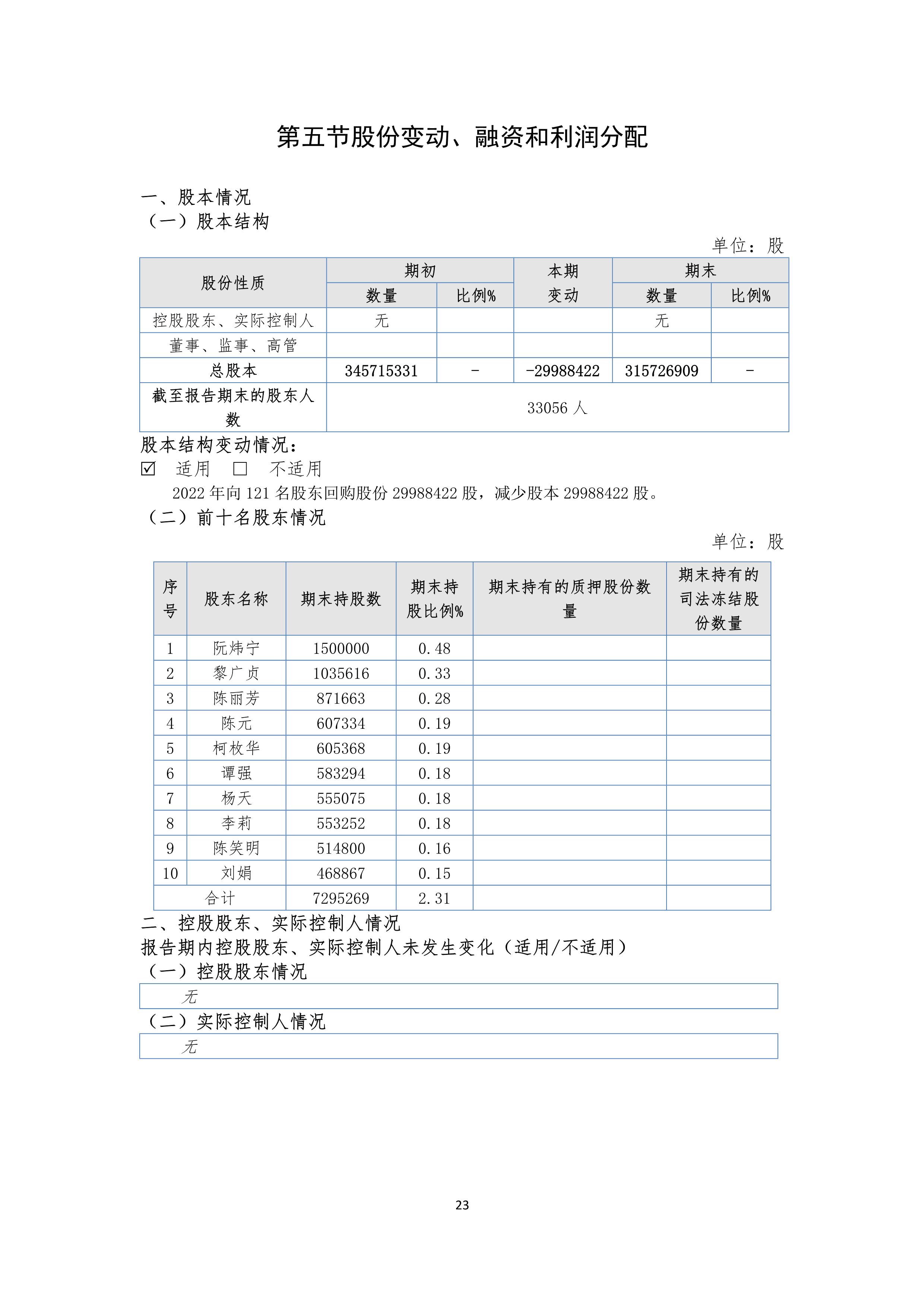 火狐电竞·(中国区)电子竞技平台