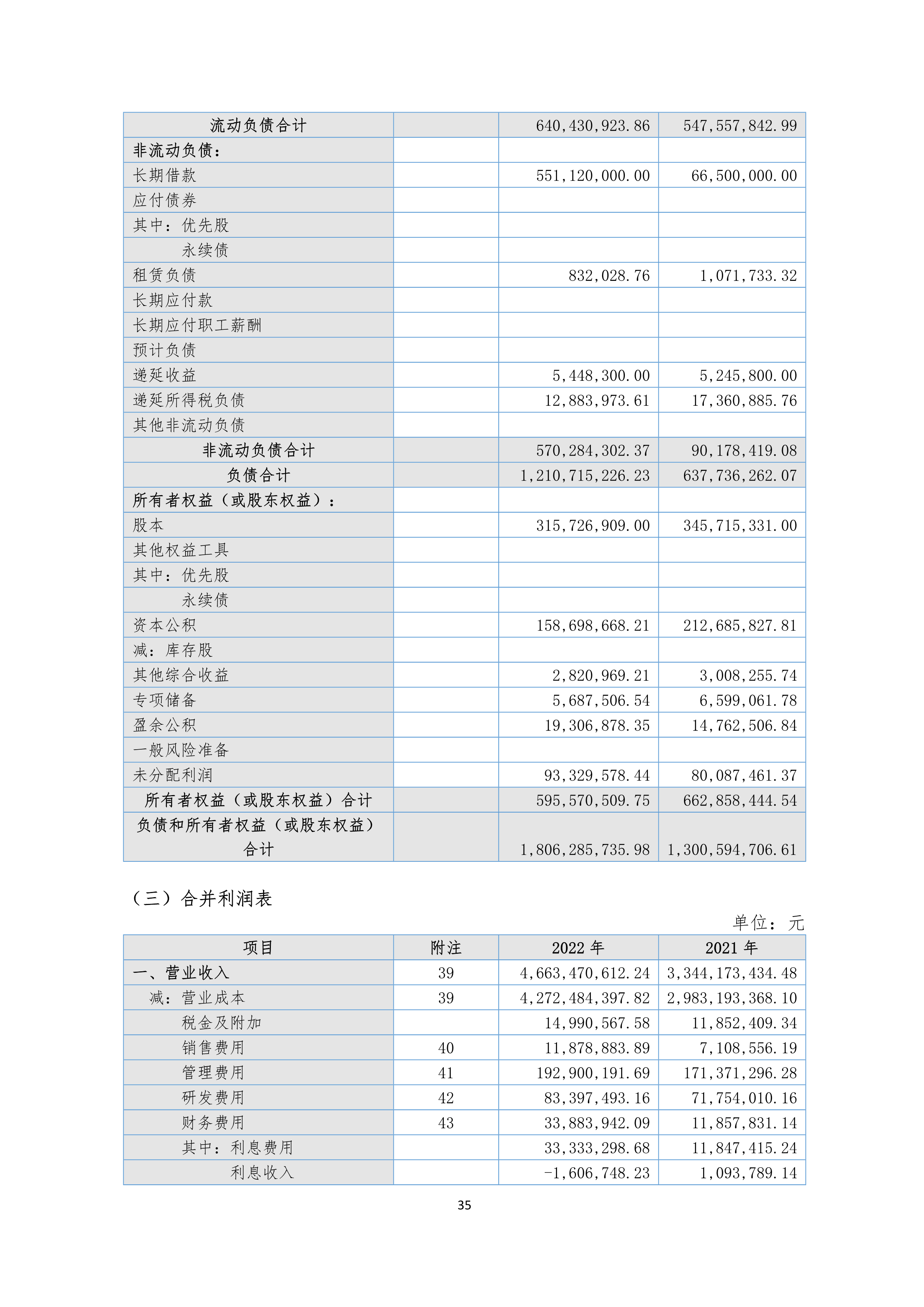 火狐电竞·(中国区)电子竞技平台