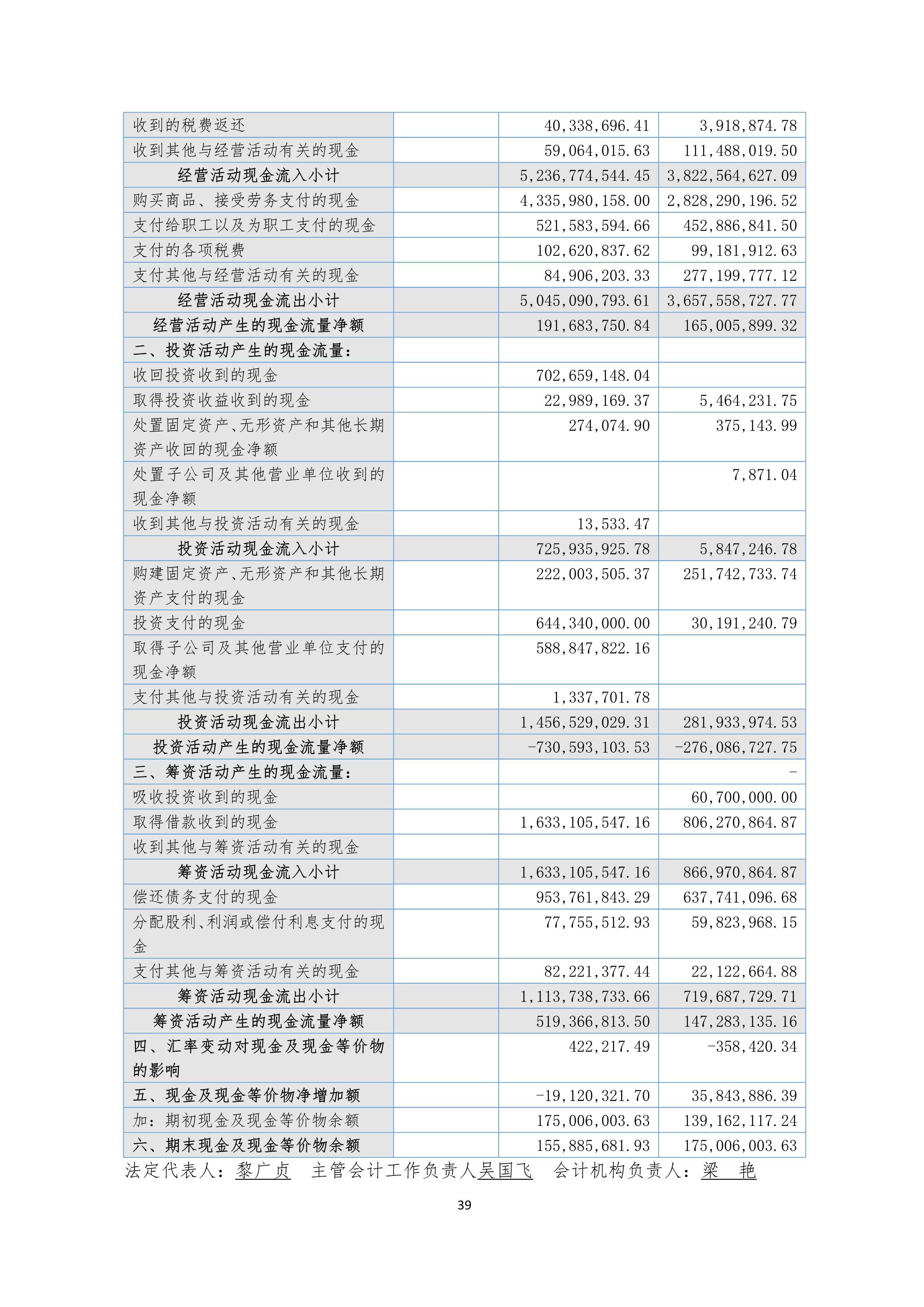 火狐电竞·(中国区)电子竞技平台
