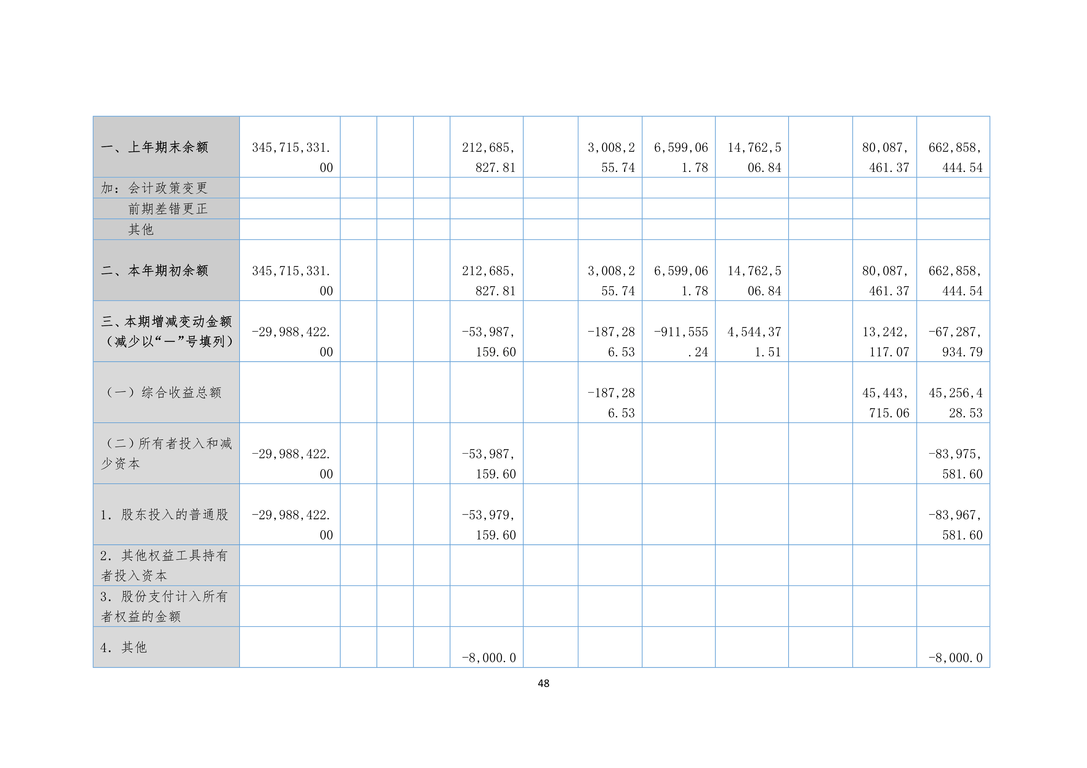 火狐电竞·(中国区)电子竞技平台