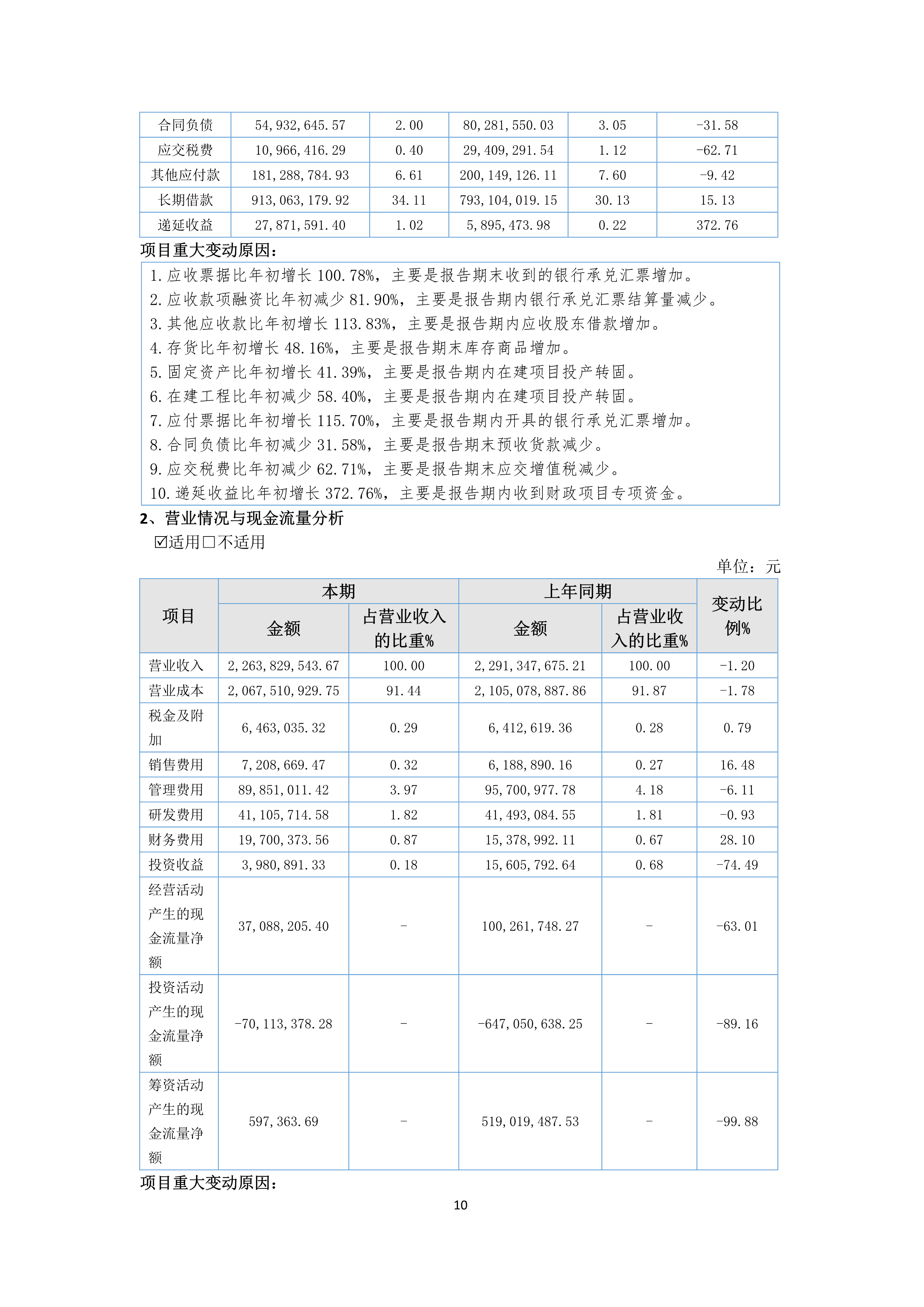 火狐电竞·(中国区)电子竞技平台
