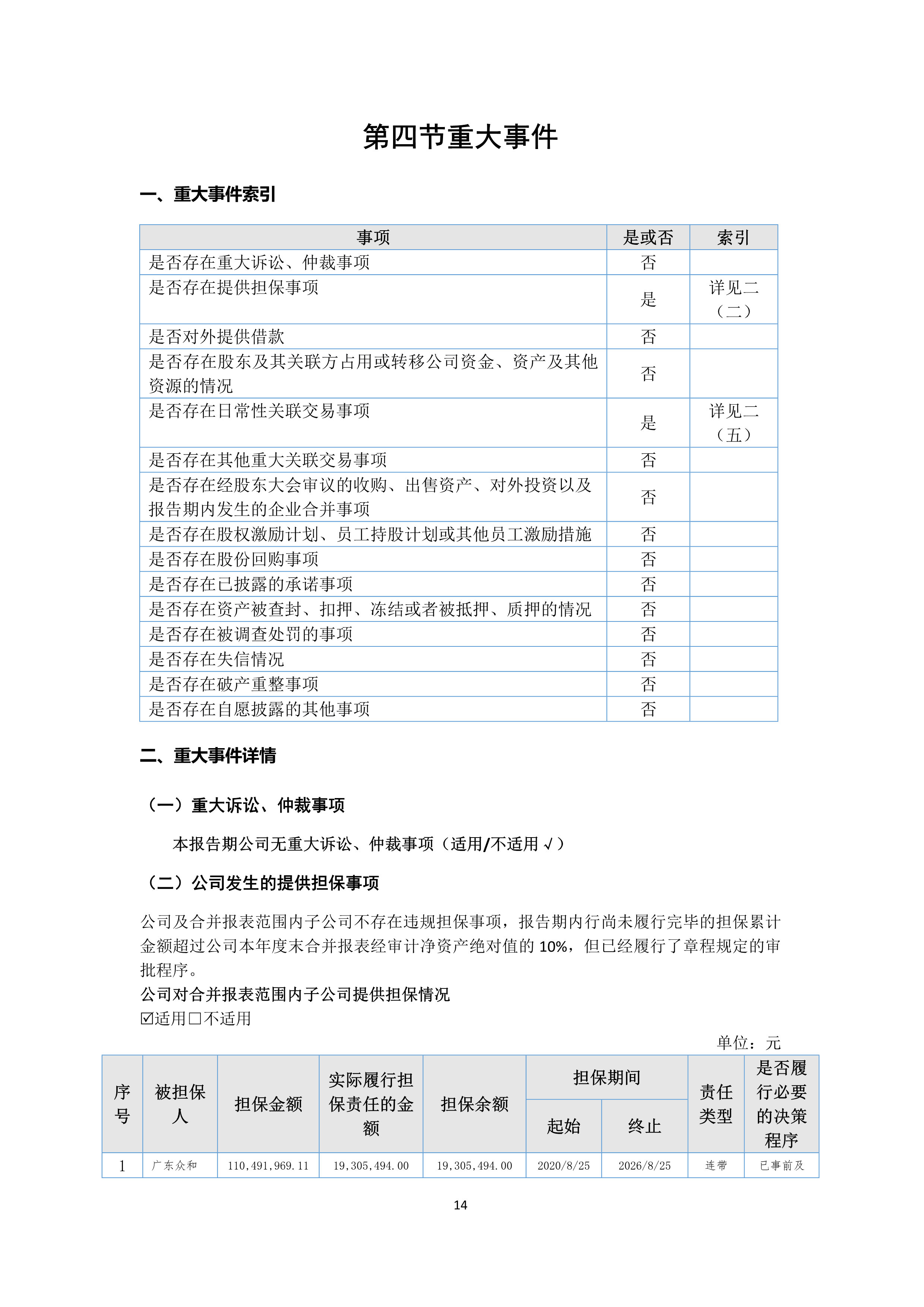 火狐电竞·(中国区)电子竞技平台