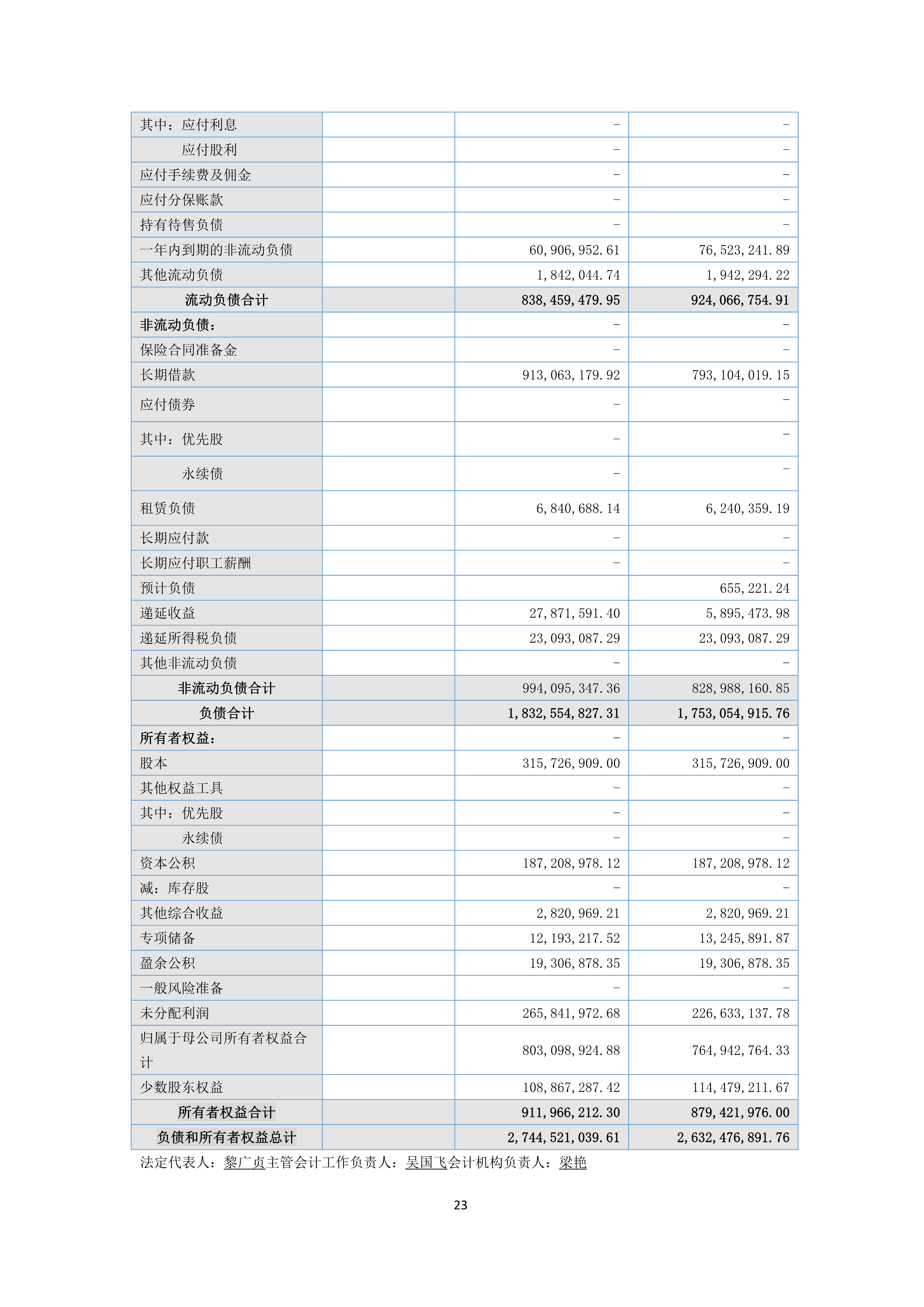 火狐电竞·(中国区)电子竞技平台