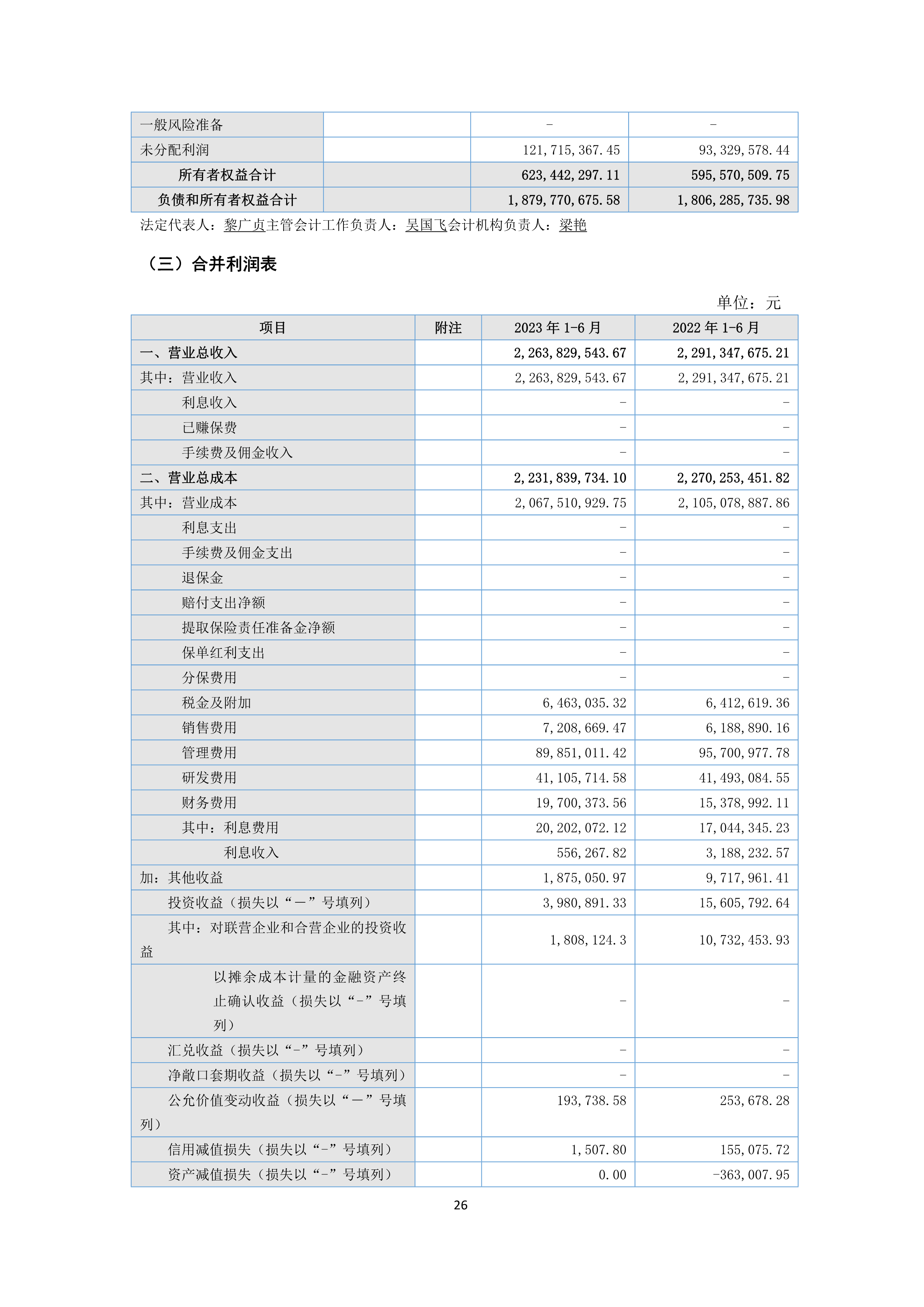 火狐电竞·(中国区)电子竞技平台