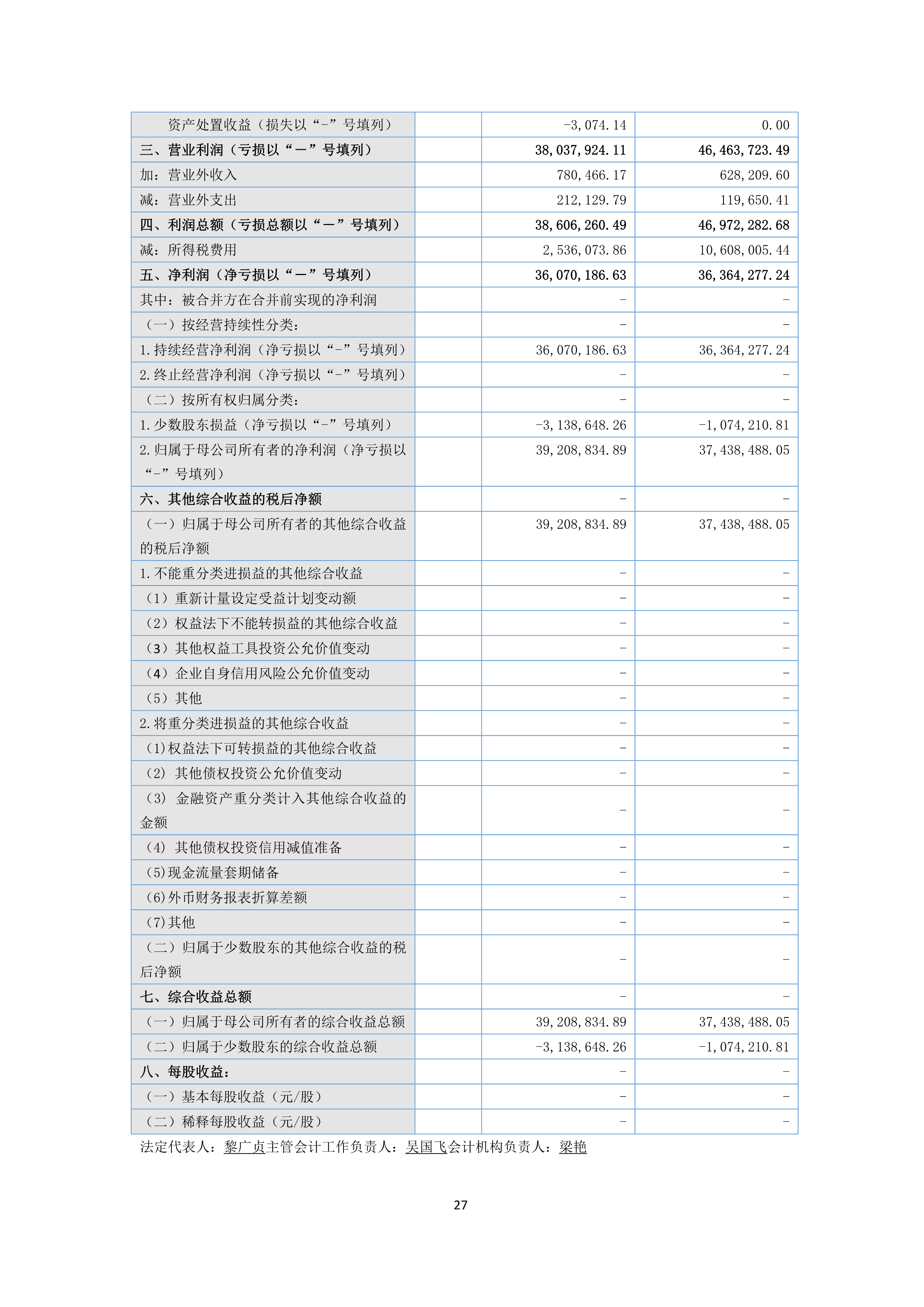 火狐电竞·(中国区)电子竞技平台