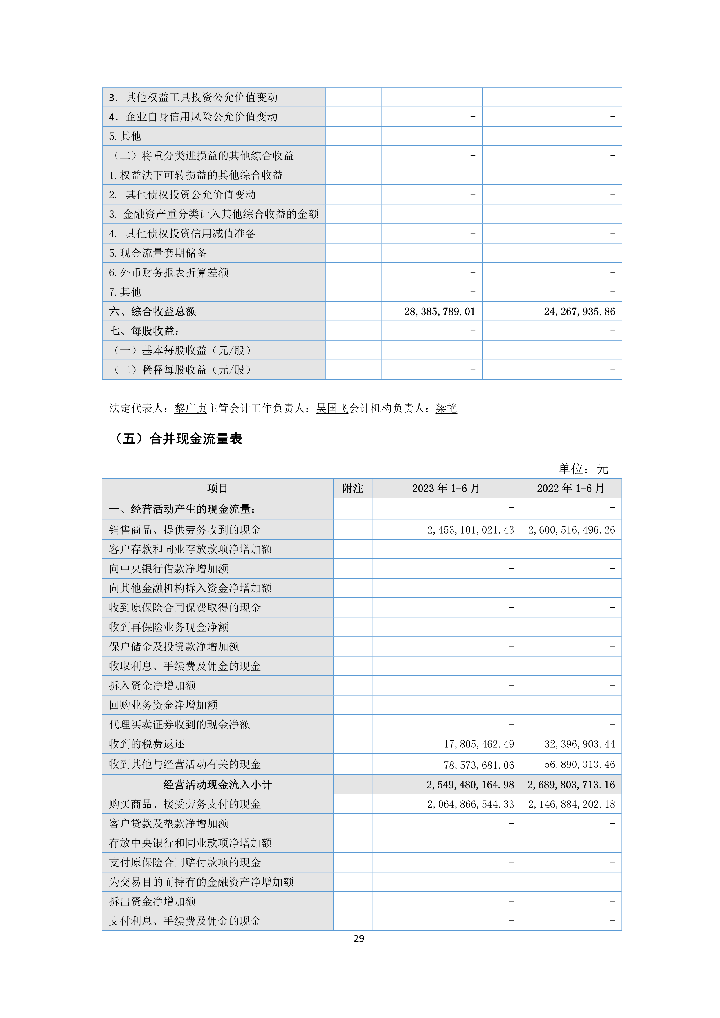 火狐电竞·(中国区)电子竞技平台