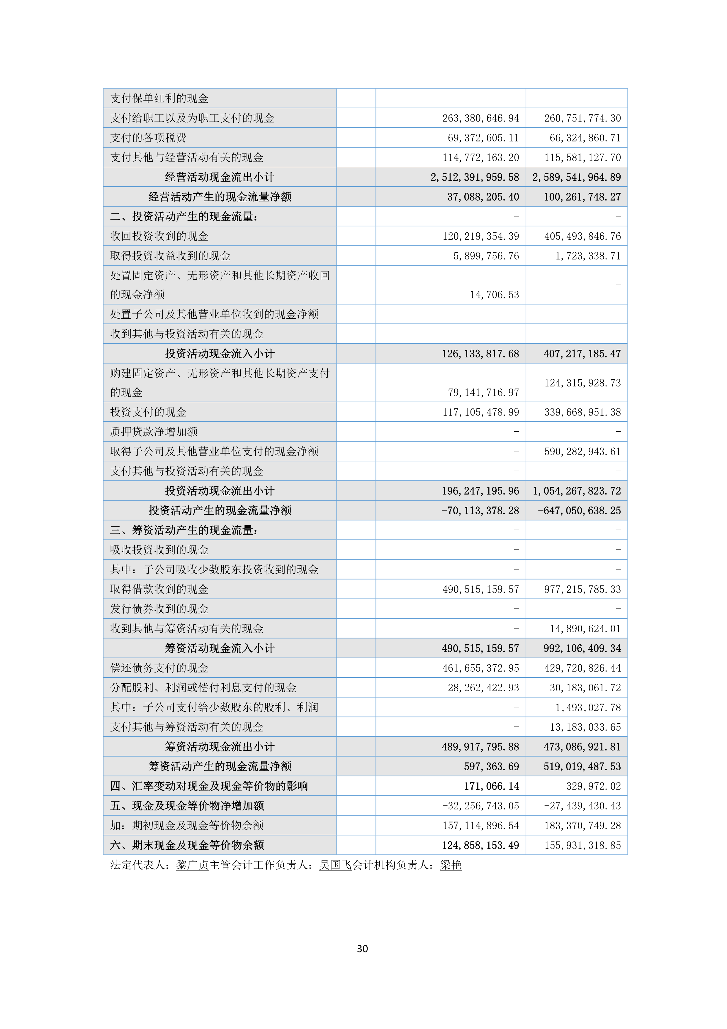 火狐电竞·(中国区)电子竞技平台