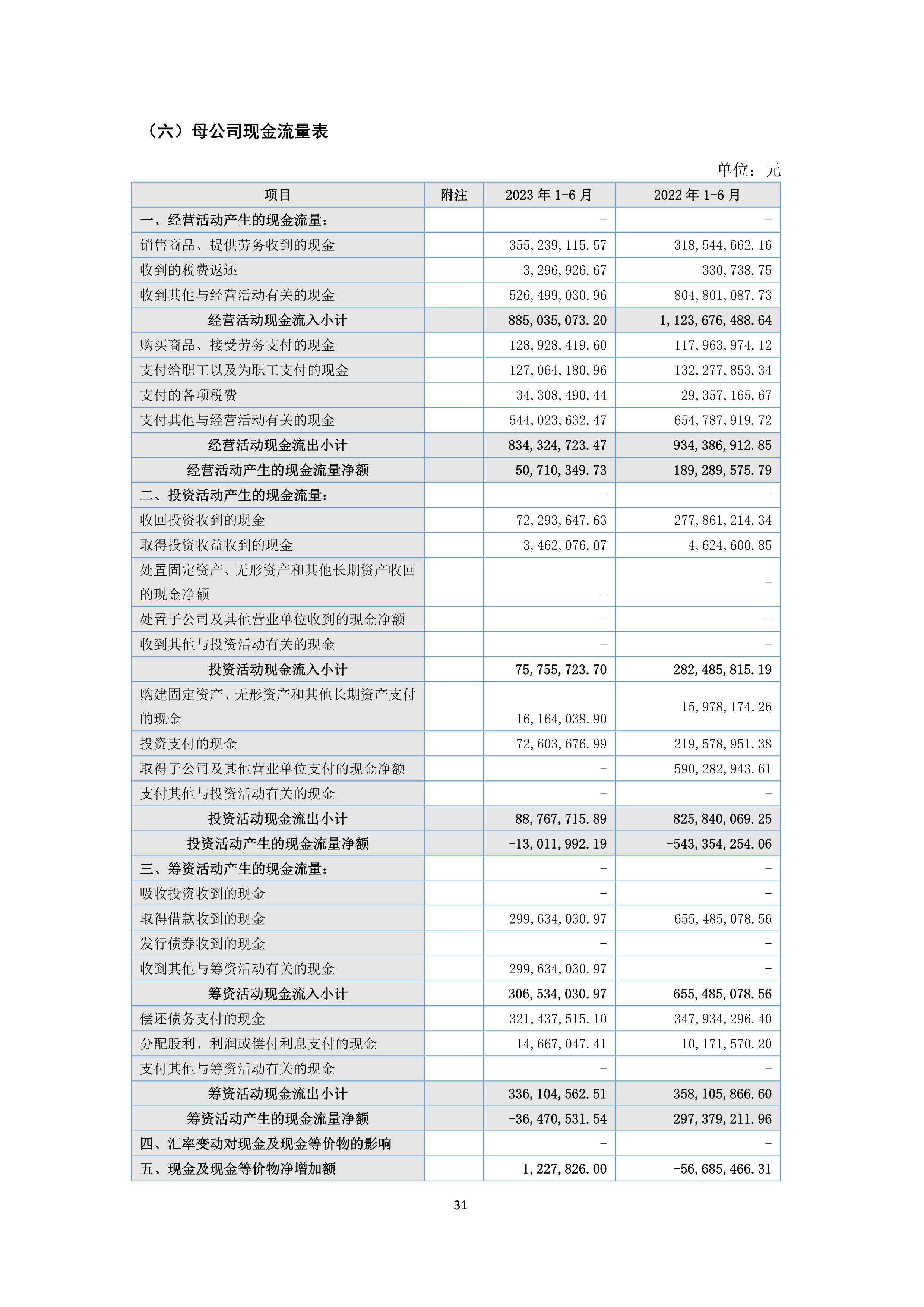 火狐电竞·(中国区)电子竞技平台