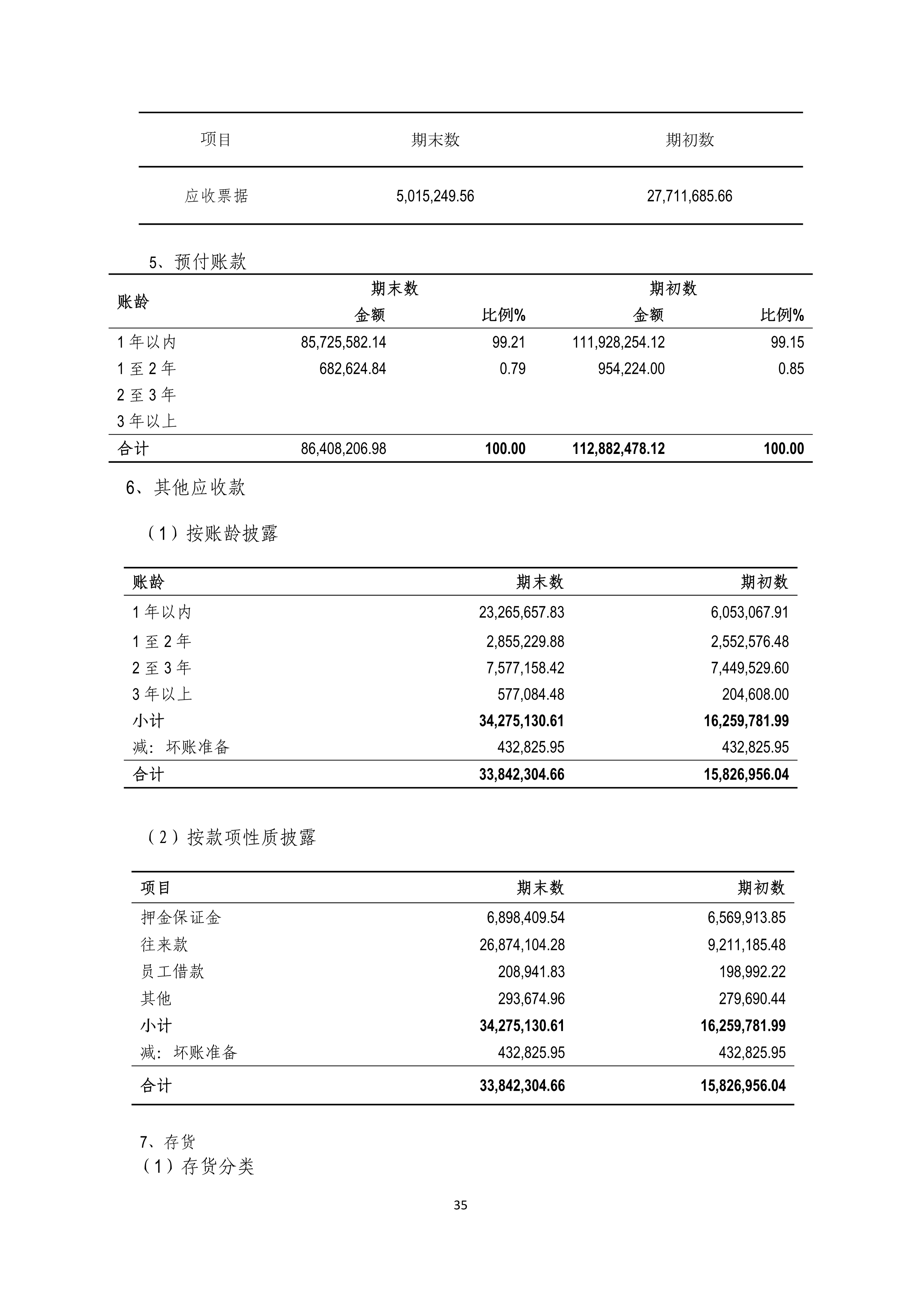 火狐电竞·(中国区)电子竞技平台