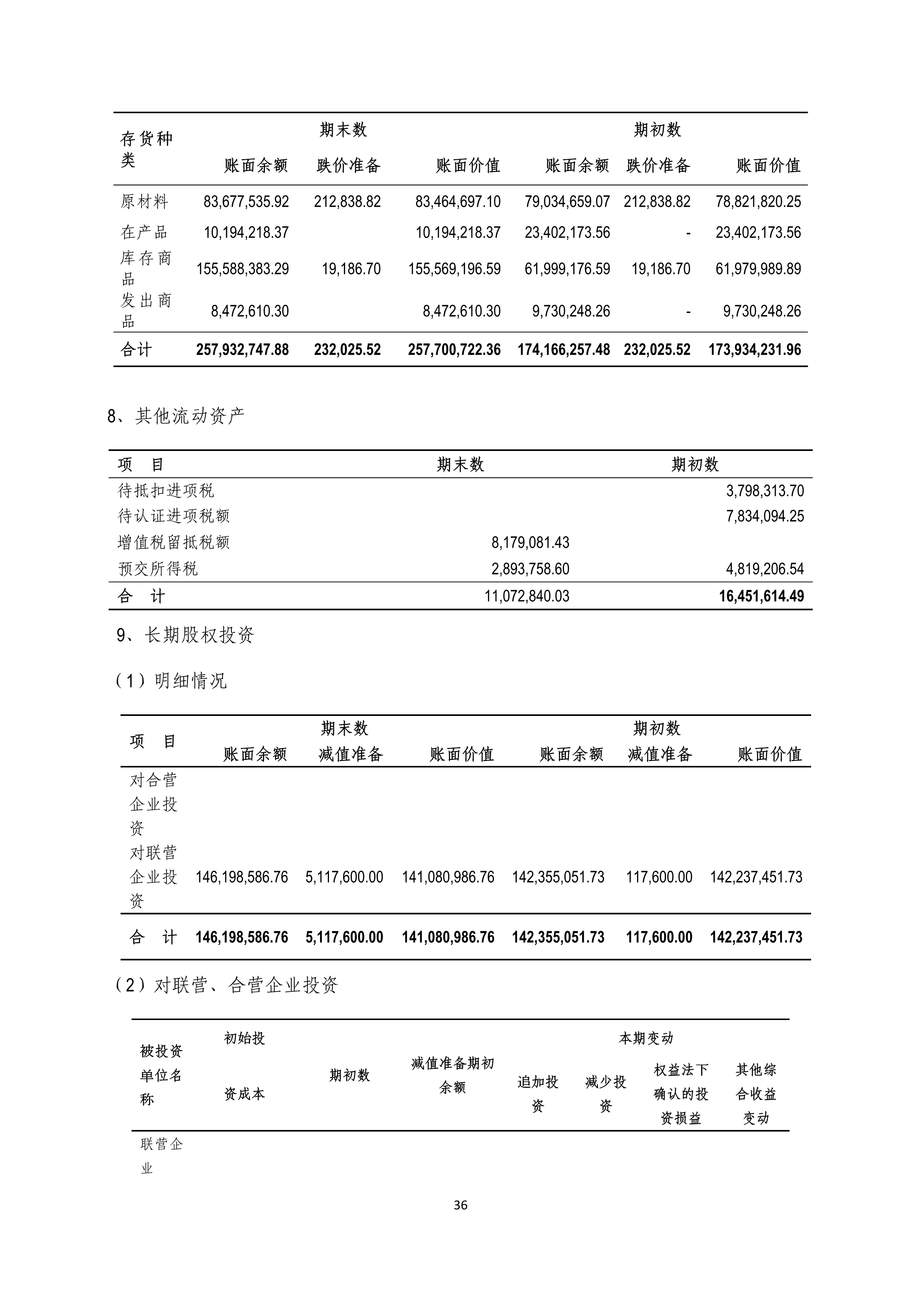 火狐电竞·(中国区)电子竞技平台