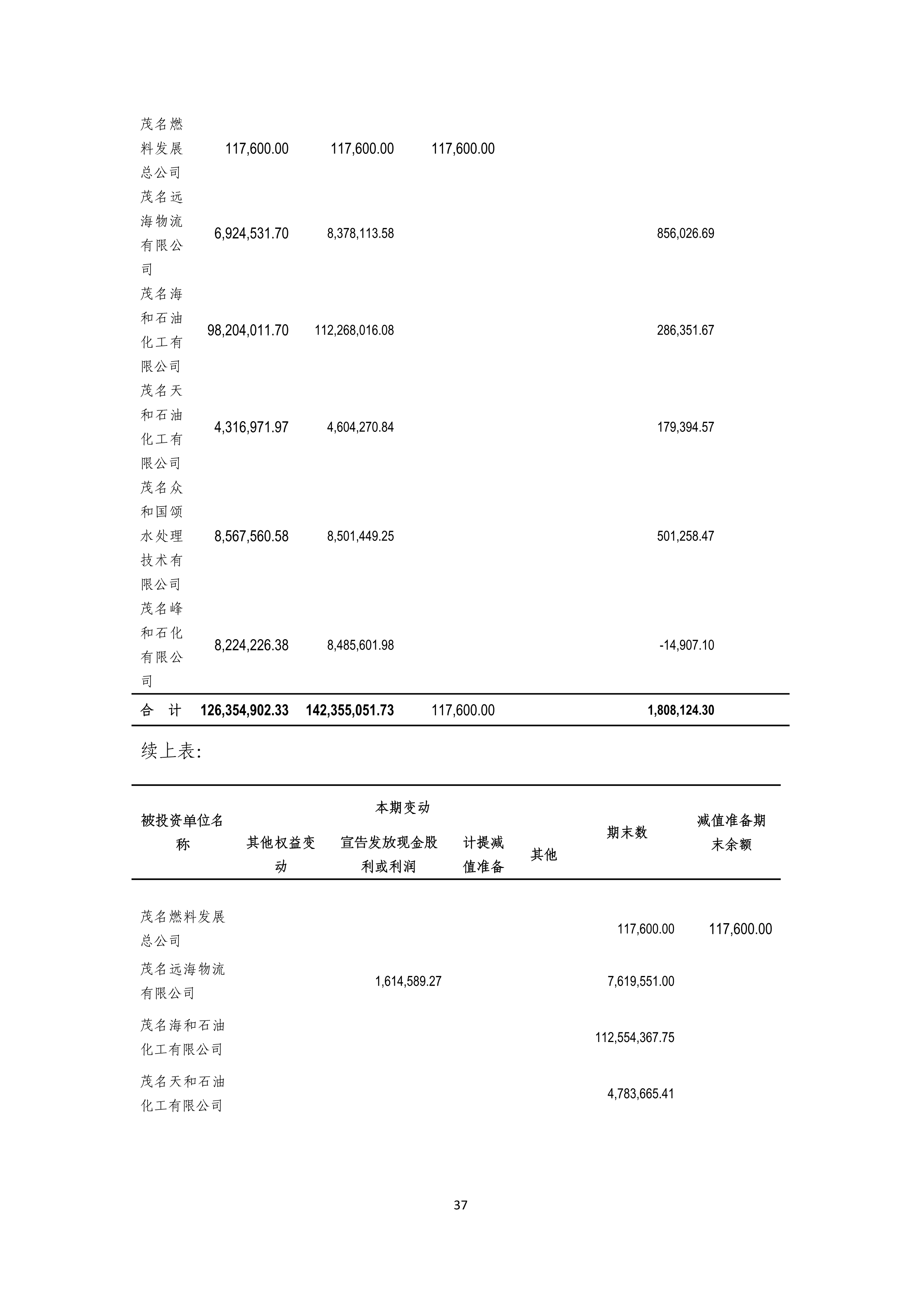 火狐电竞·(中国区)电子竞技平台
