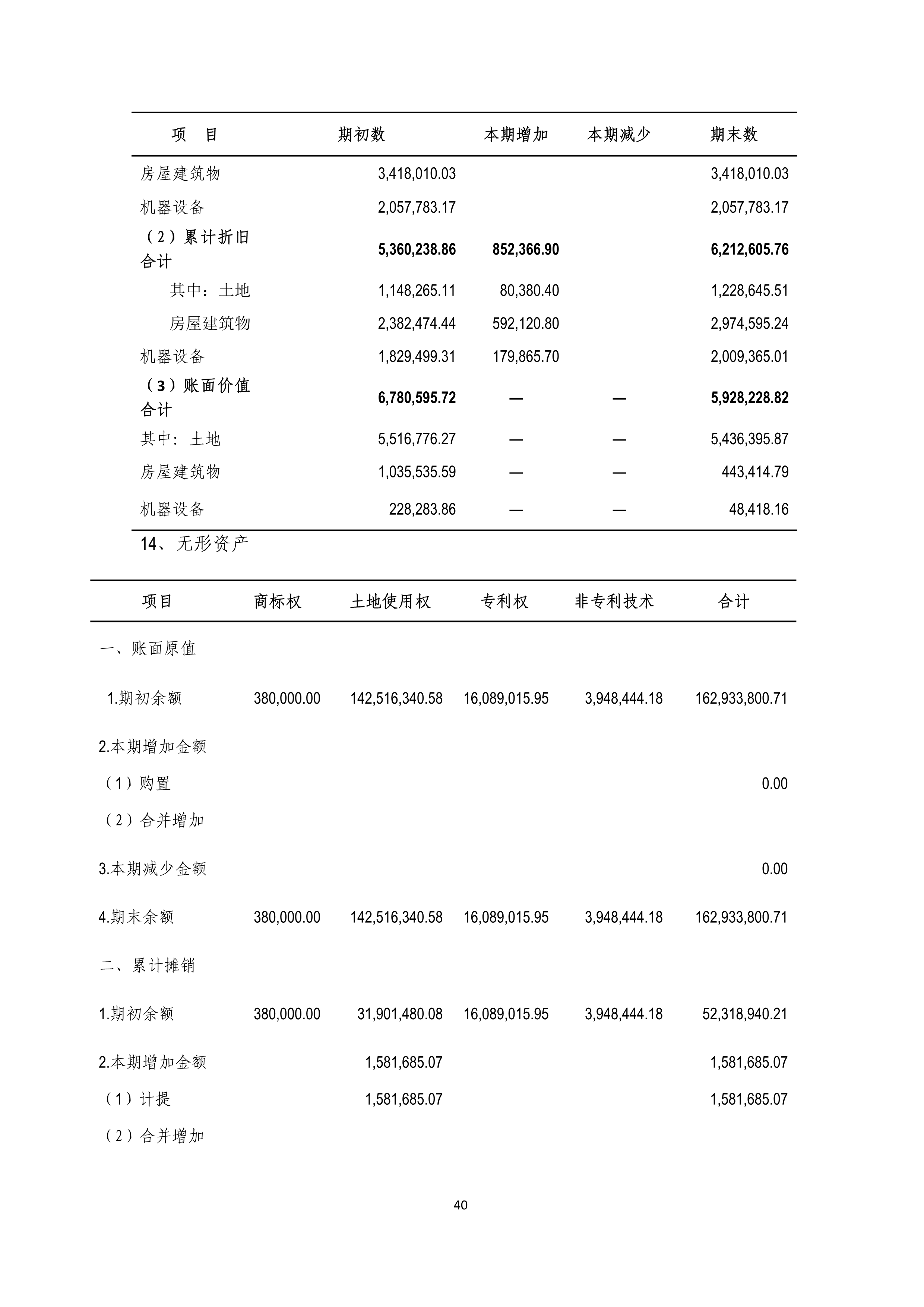 火狐电竞·(中国区)电子竞技平台