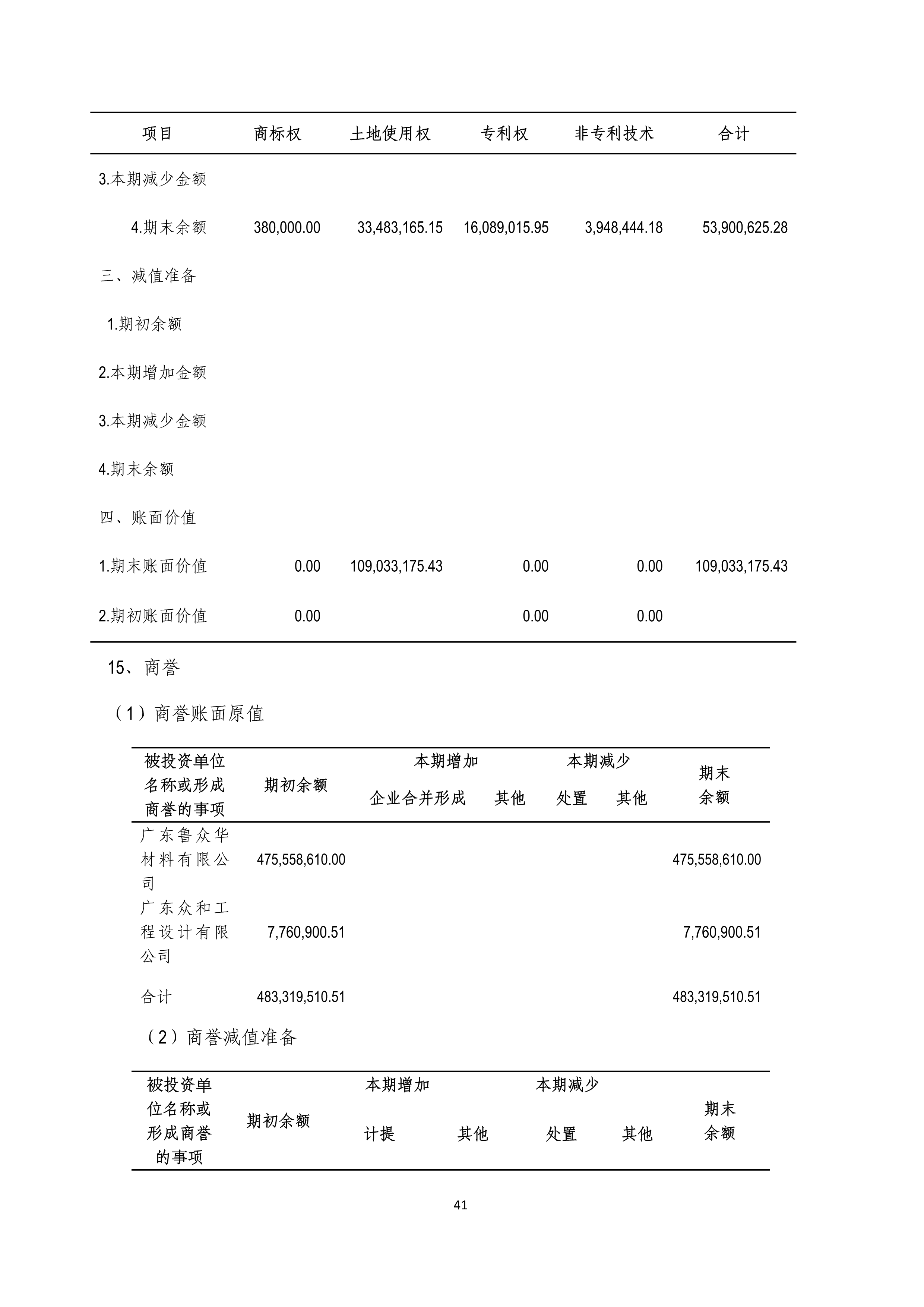 火狐电竞·(中国区)电子竞技平台
