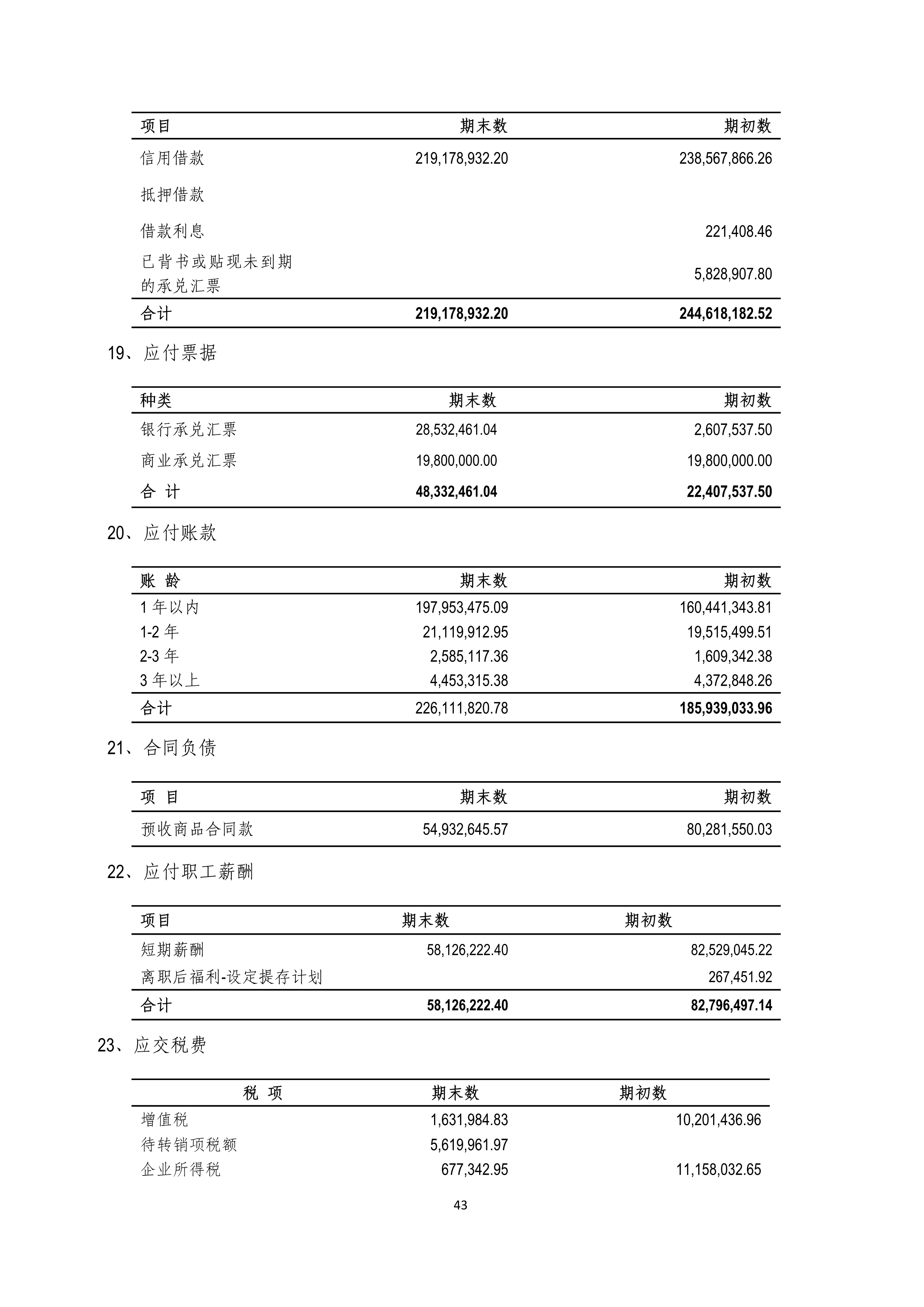 火狐电竞·(中国区)电子竞技平台