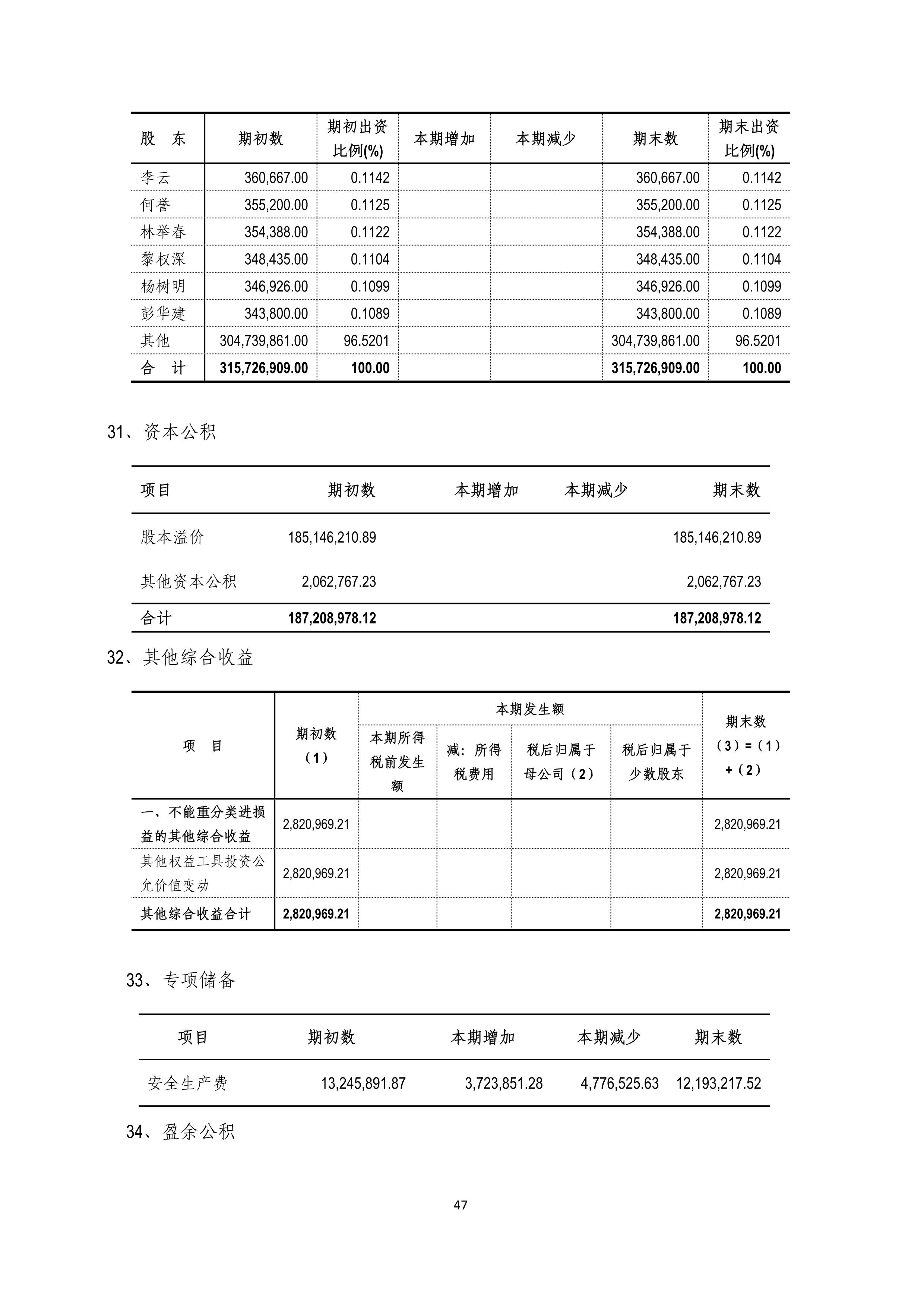 火狐电竞·(中国区)电子竞技平台