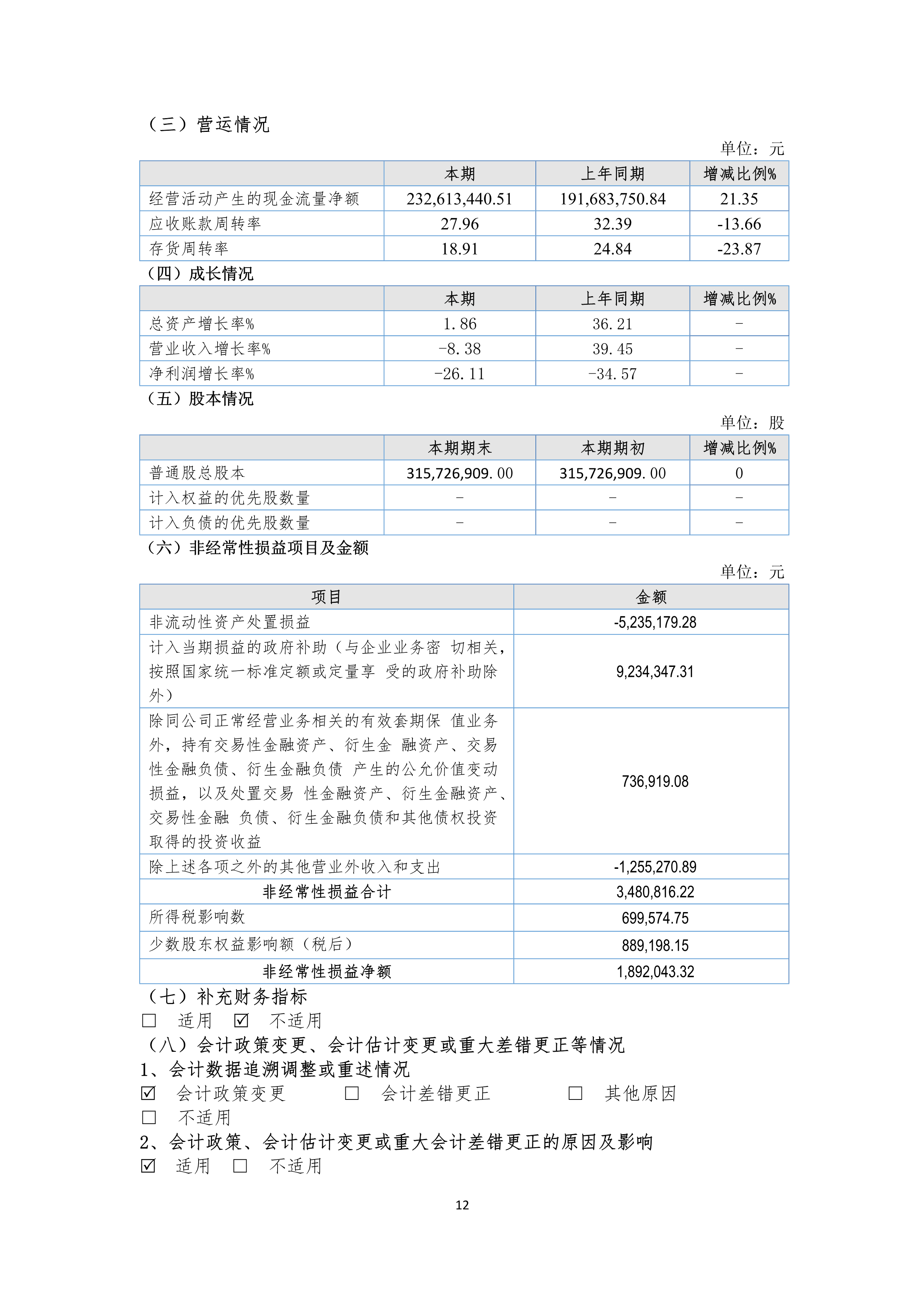 火狐电竞·(中国区)电子竞技平台