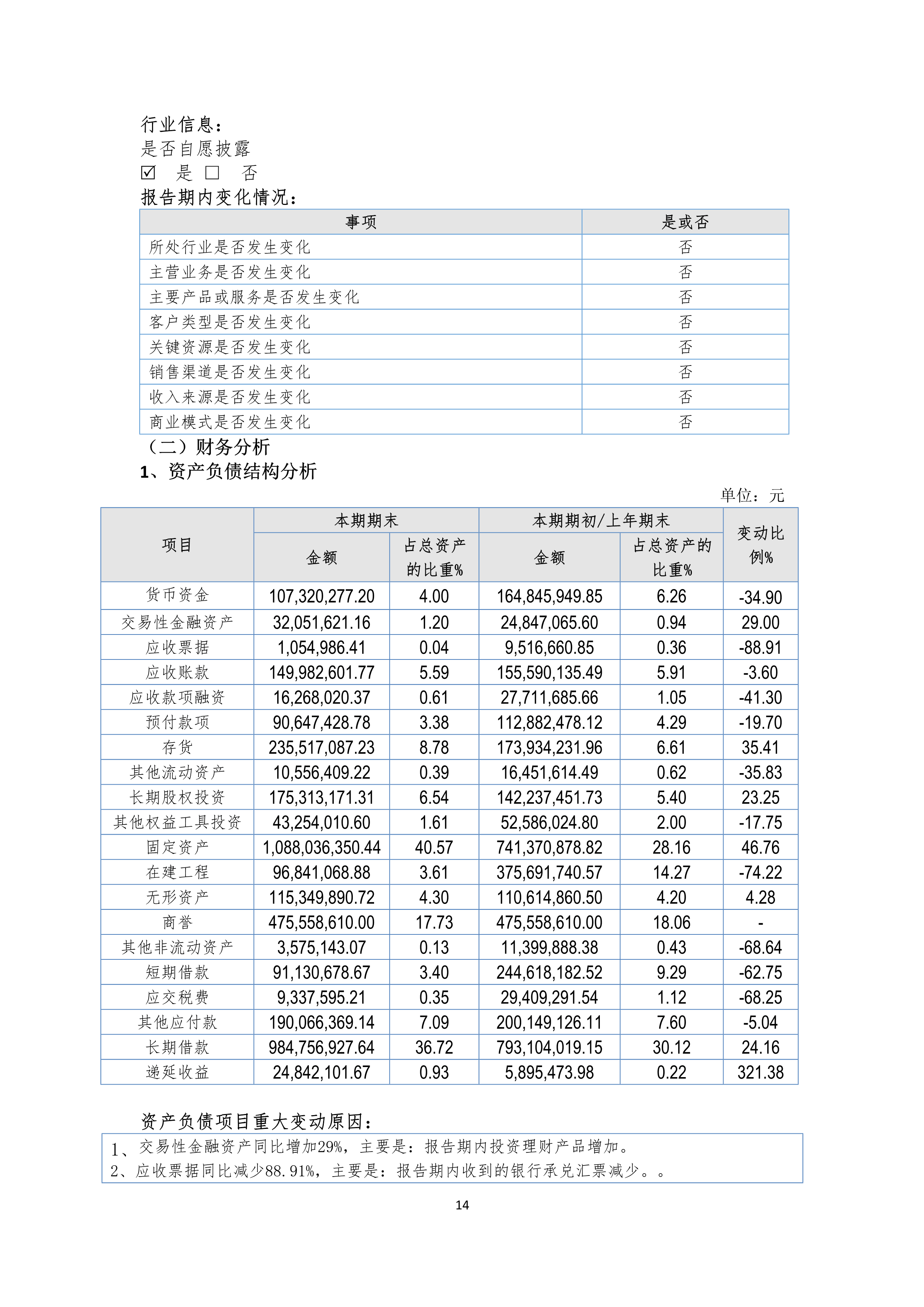 火狐电竞·(中国区)电子竞技平台
