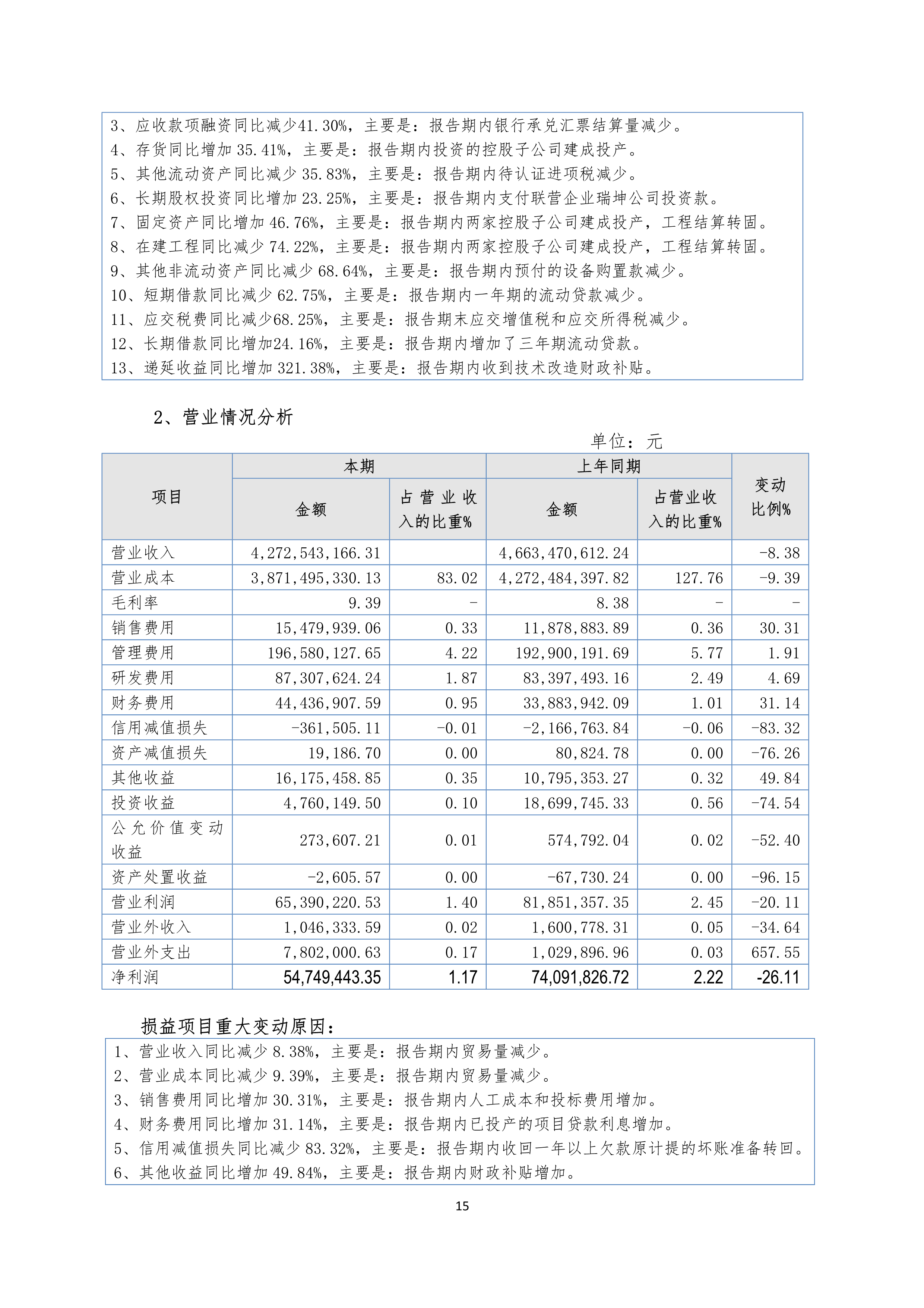 火狐电竞·(中国区)电子竞技平台