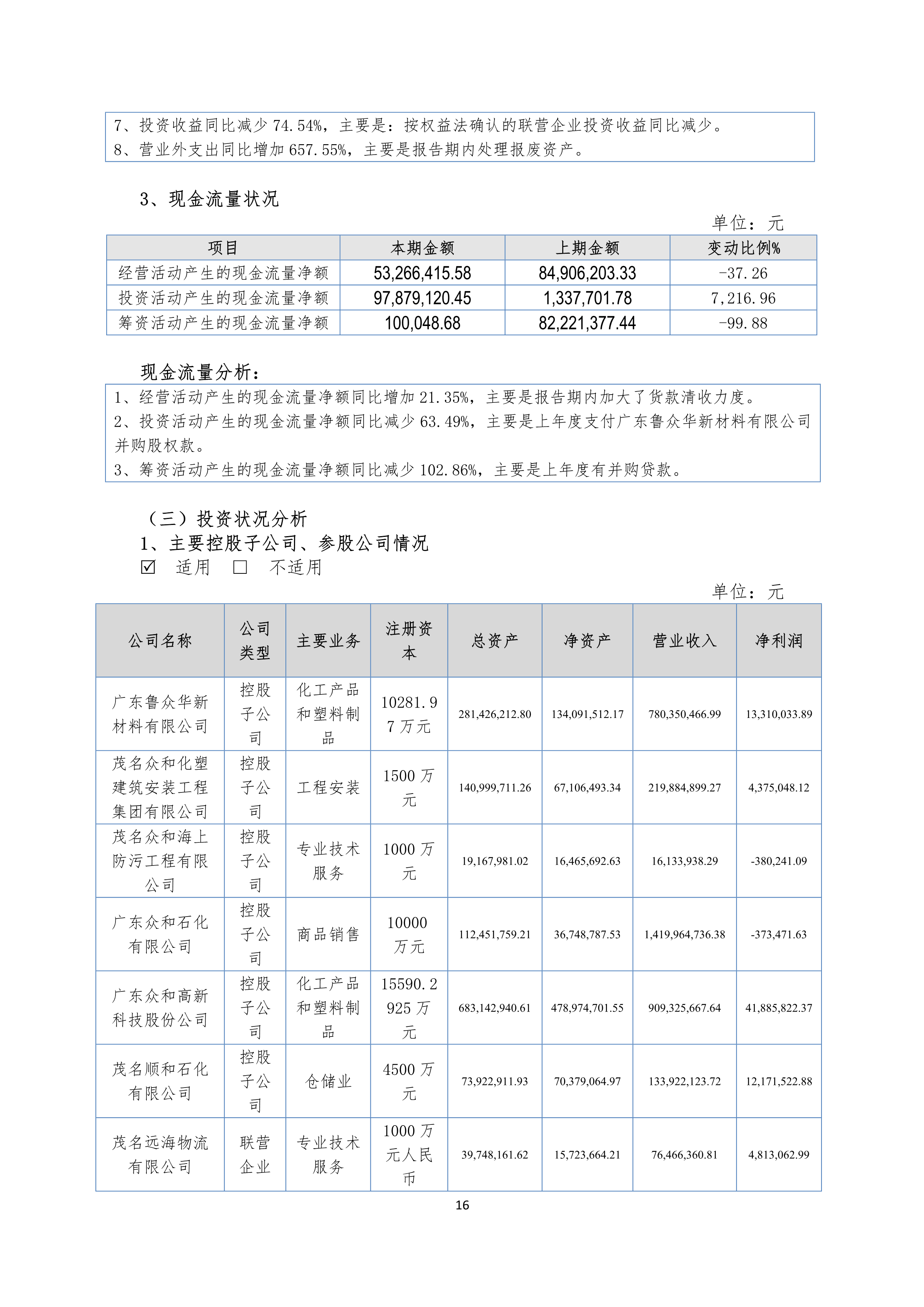 火狐电竞·(中国区)电子竞技平台