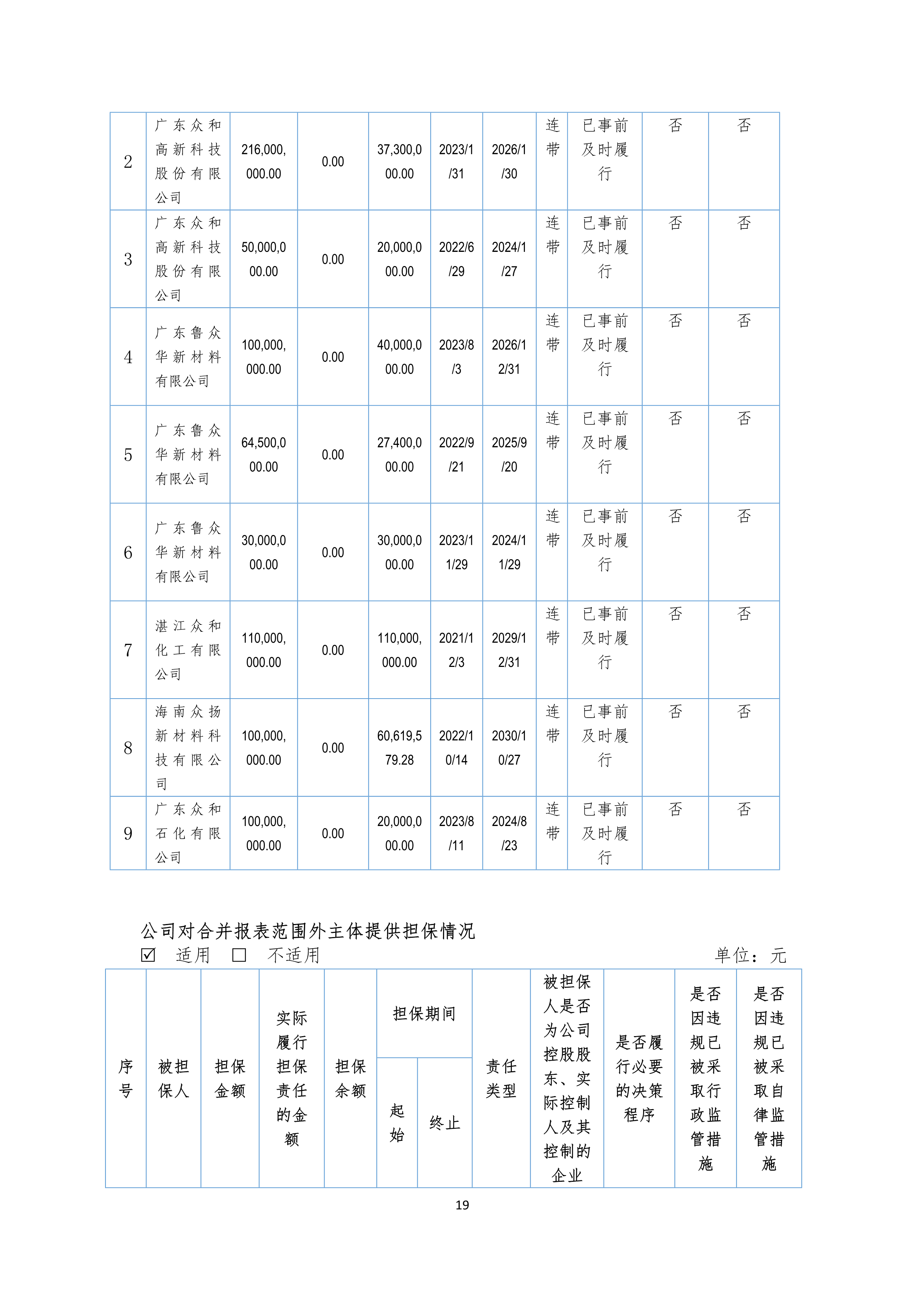 火狐电竞·(中国区)电子竞技平台