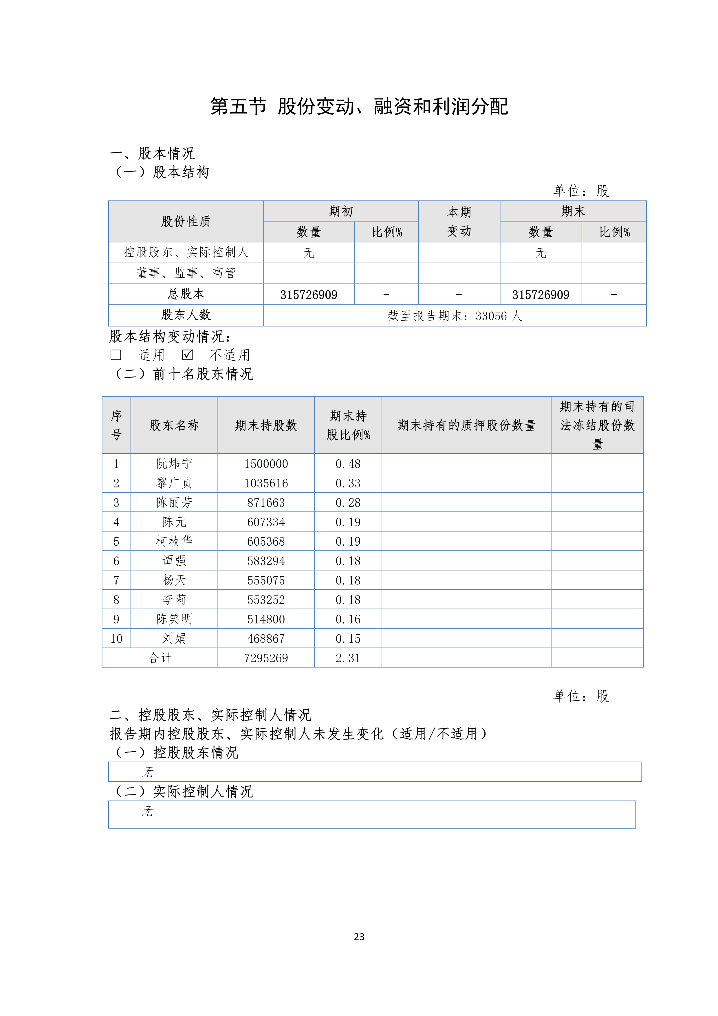 火狐电竞·(中国区)电子竞技平台
