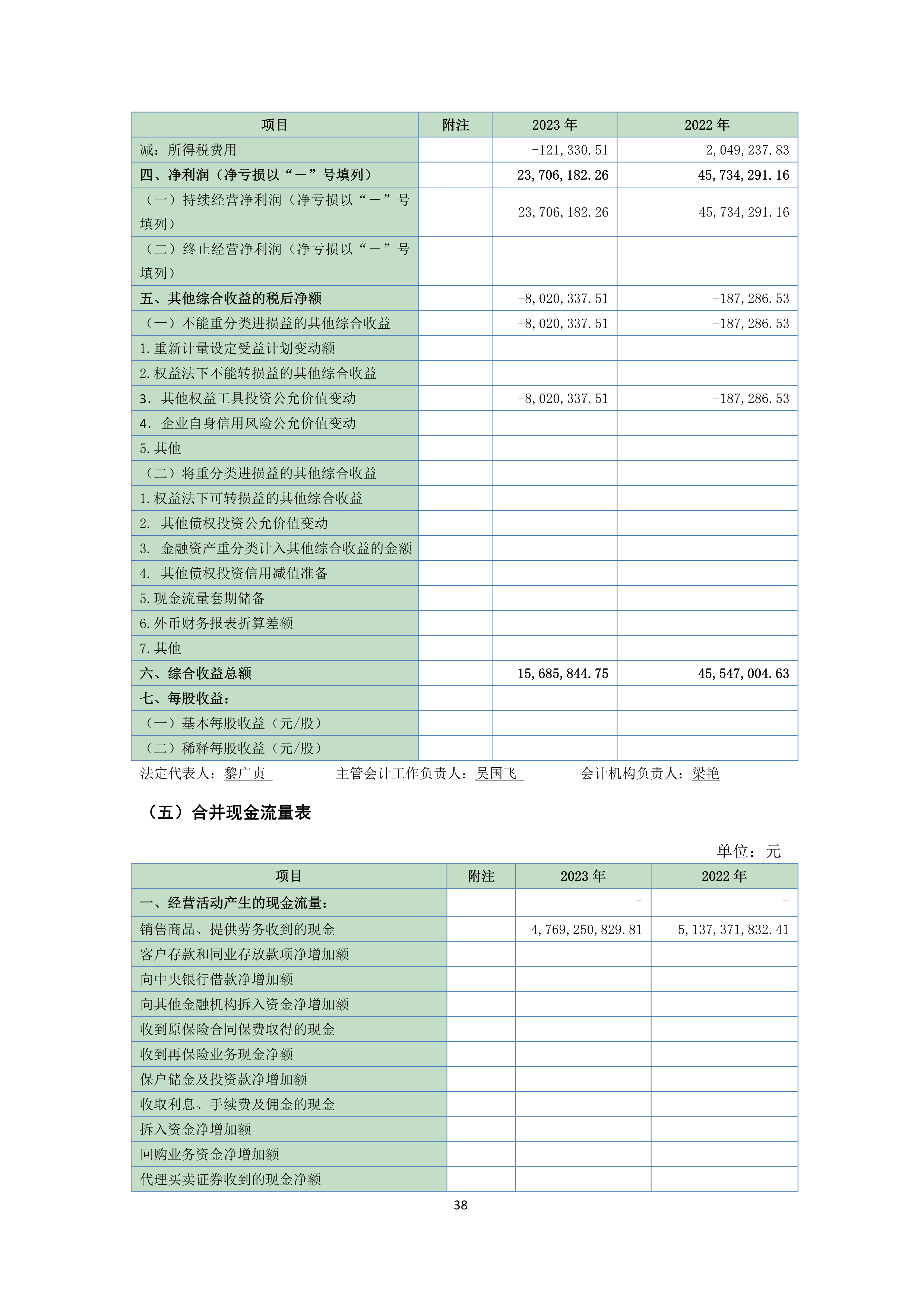 火狐电竞·(中国区)电子竞技平台