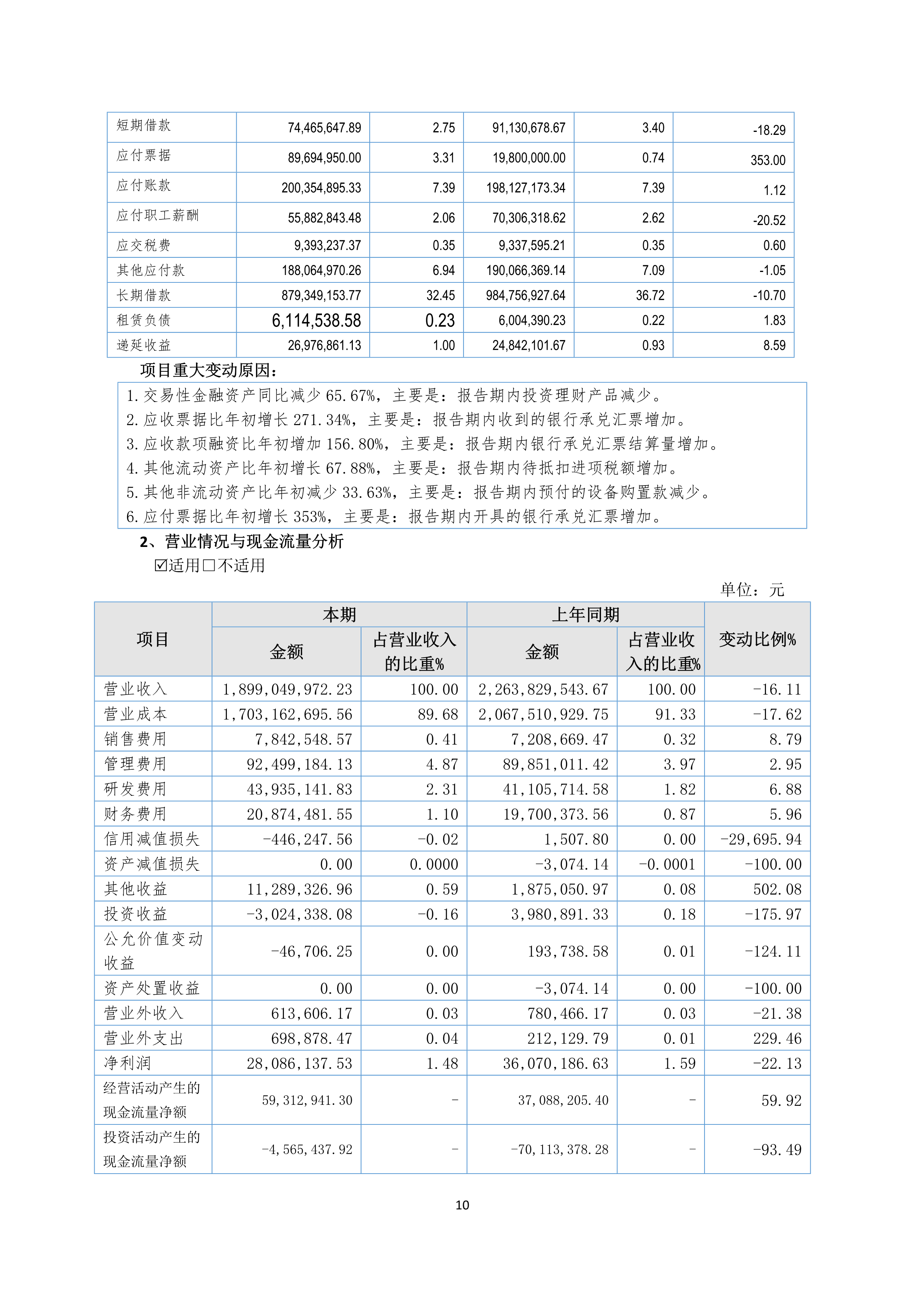 B、火狐电竞2024年半年度报告_10.png