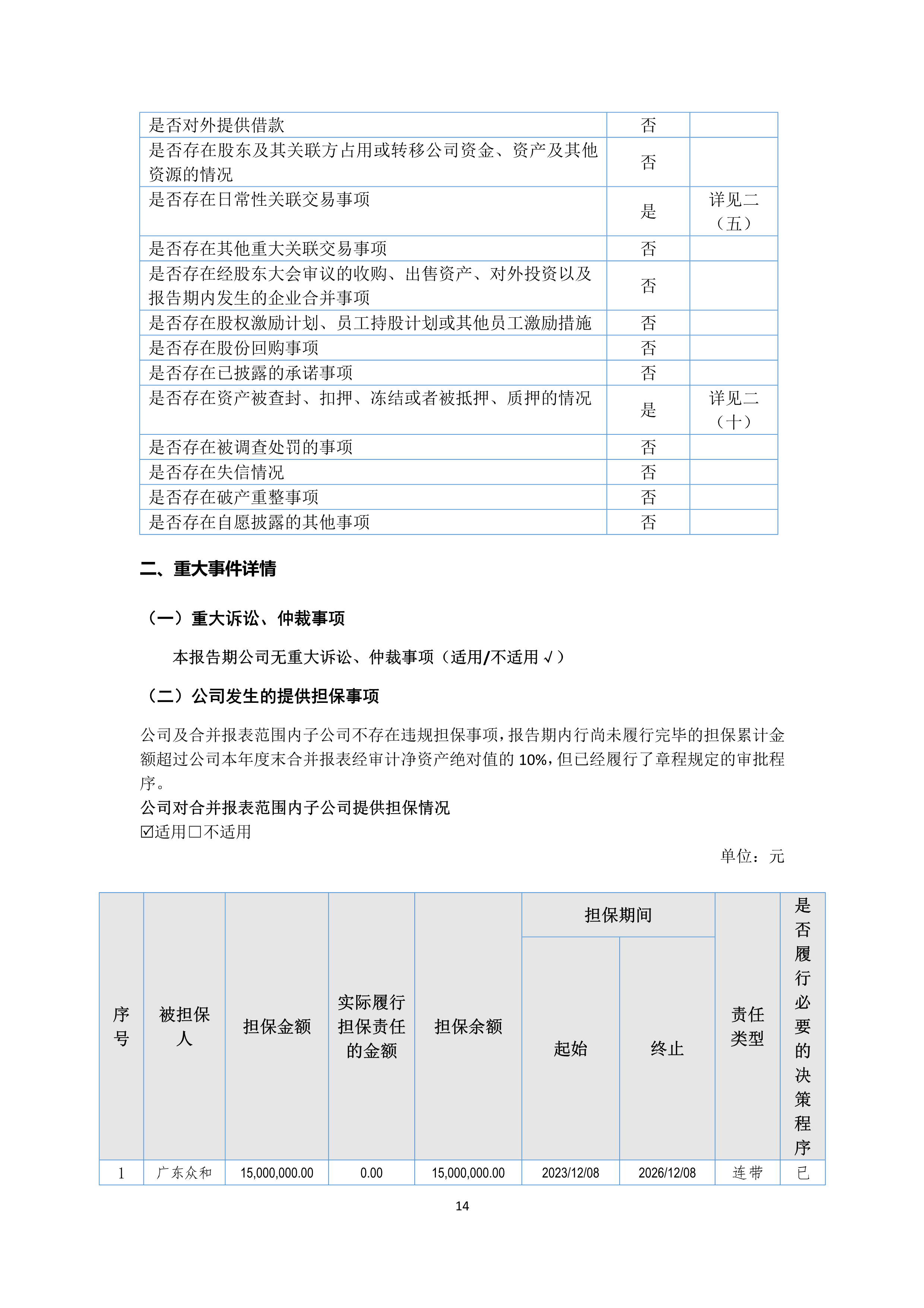 B、火狐电竞2024年半年度报告_14.png