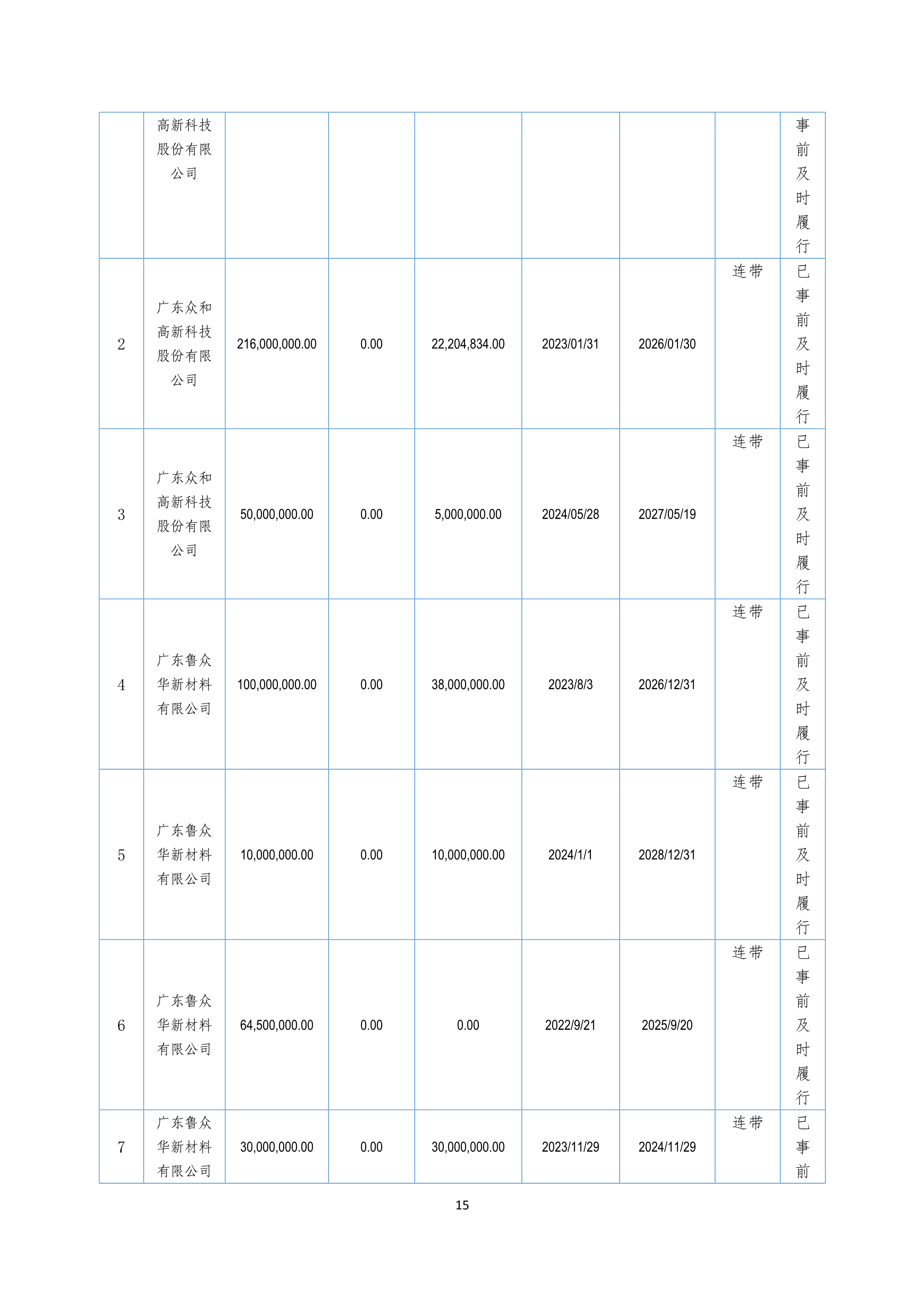 B、火狐电竞2024年半年度报告_13.png