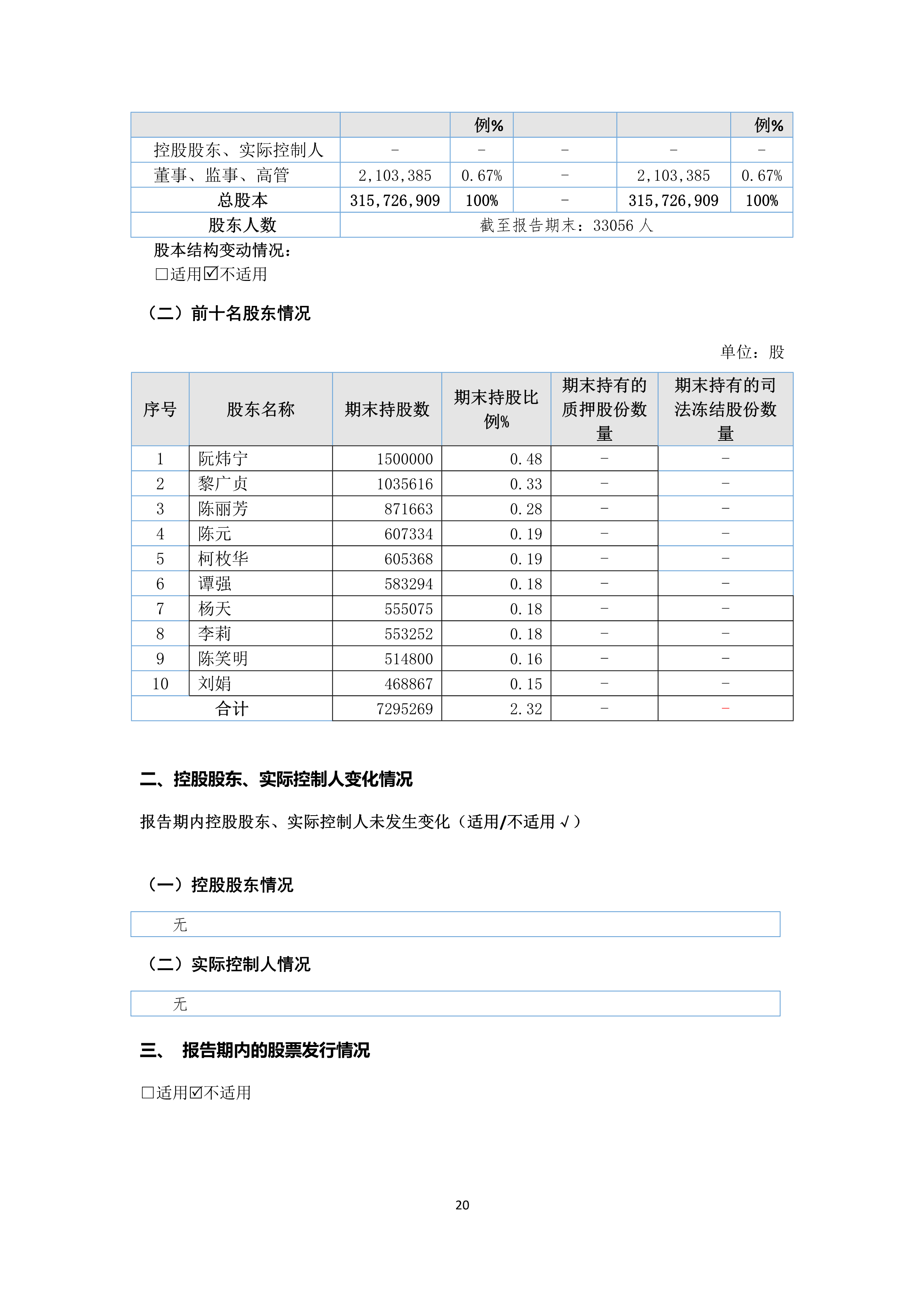 B、火狐电竞2024年半年度报告_20.png