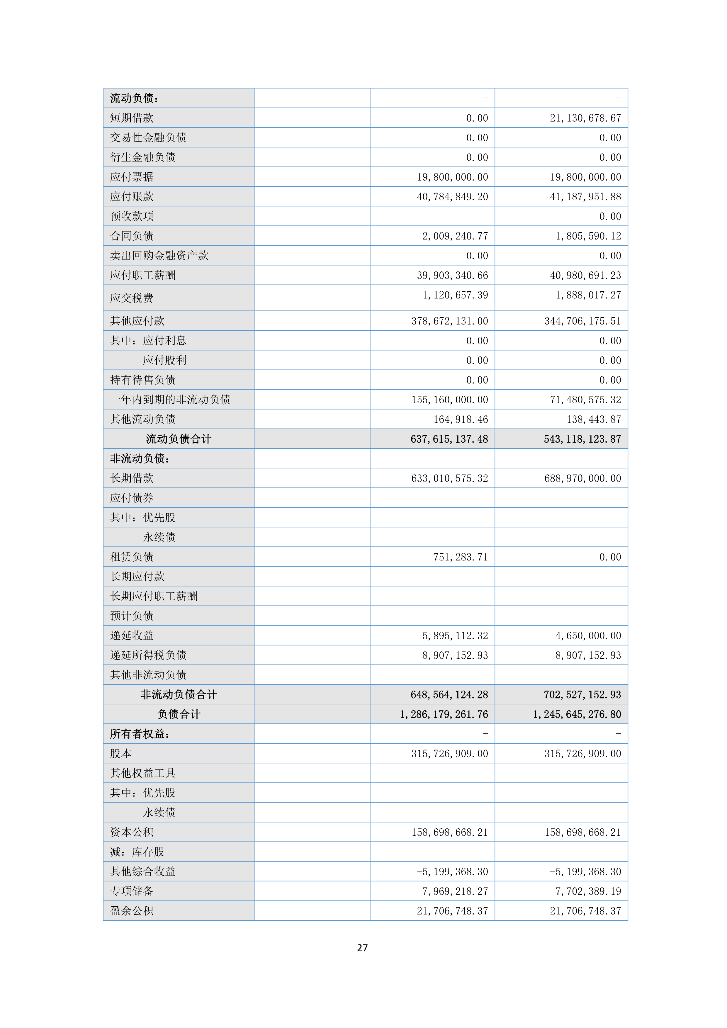 B、火狐电竞2024年半年度报告_27.png