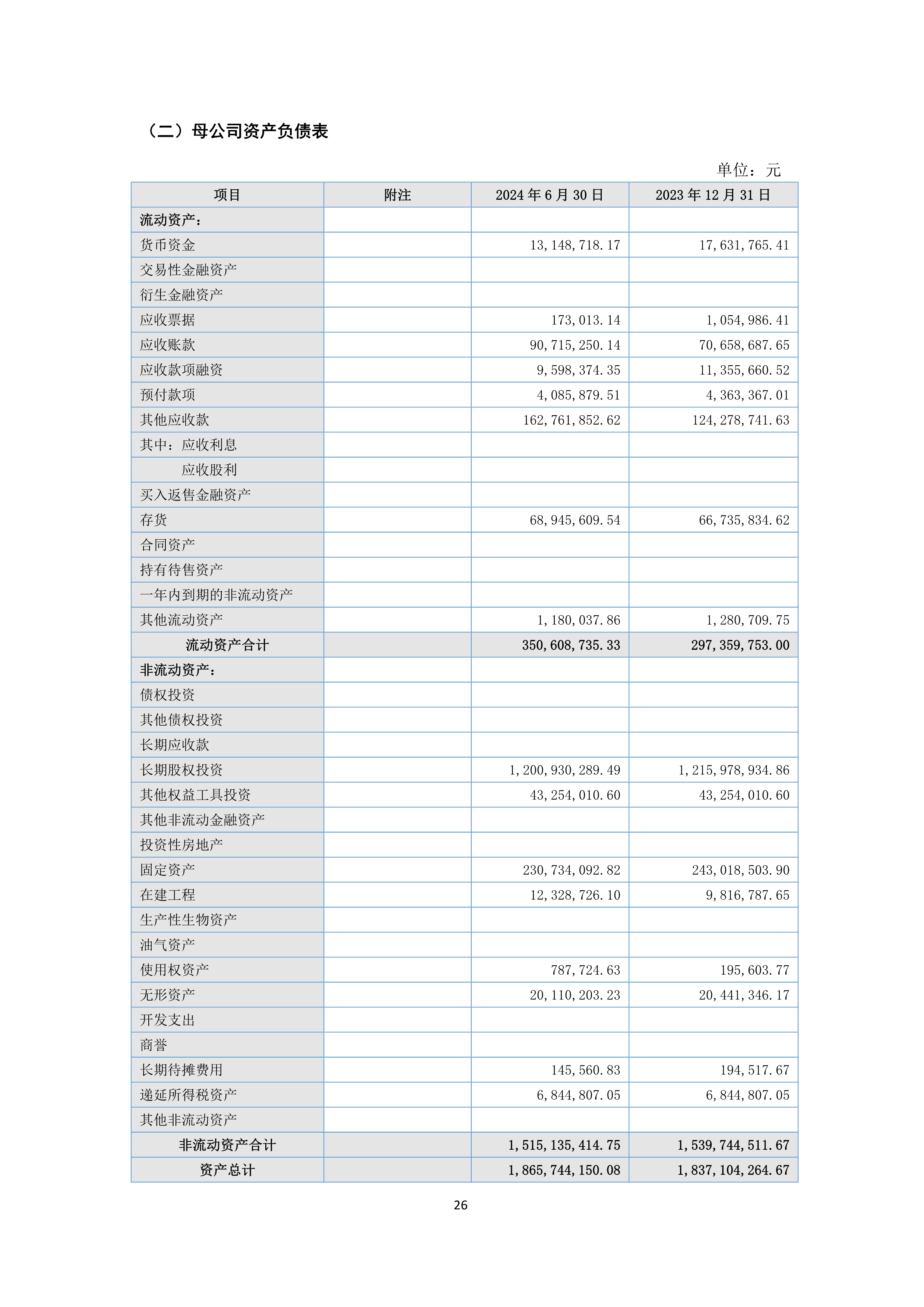B、火狐电竞2024年半年度报告_26.png