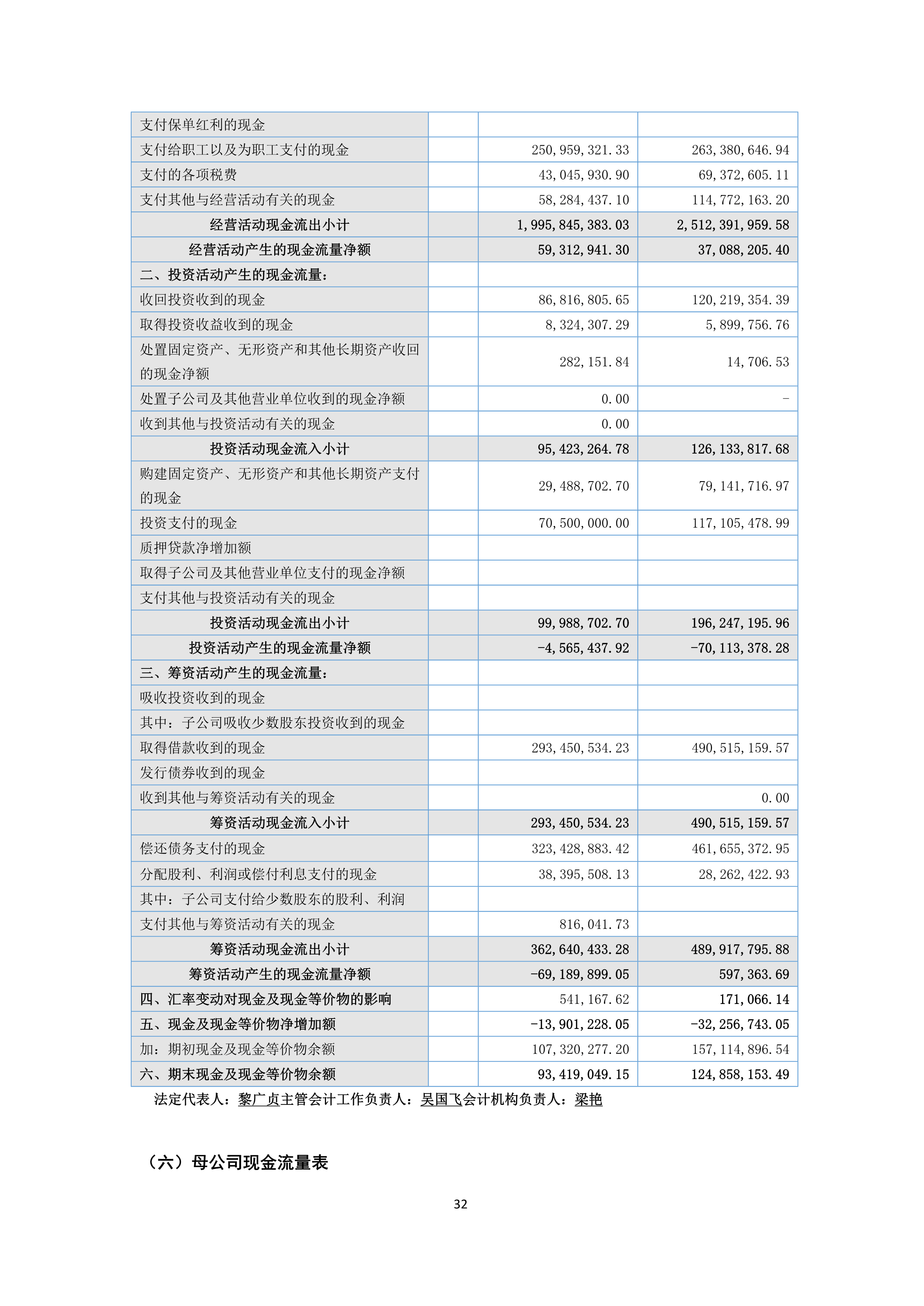 B、火狐电竞2024年半年度报告_32.png