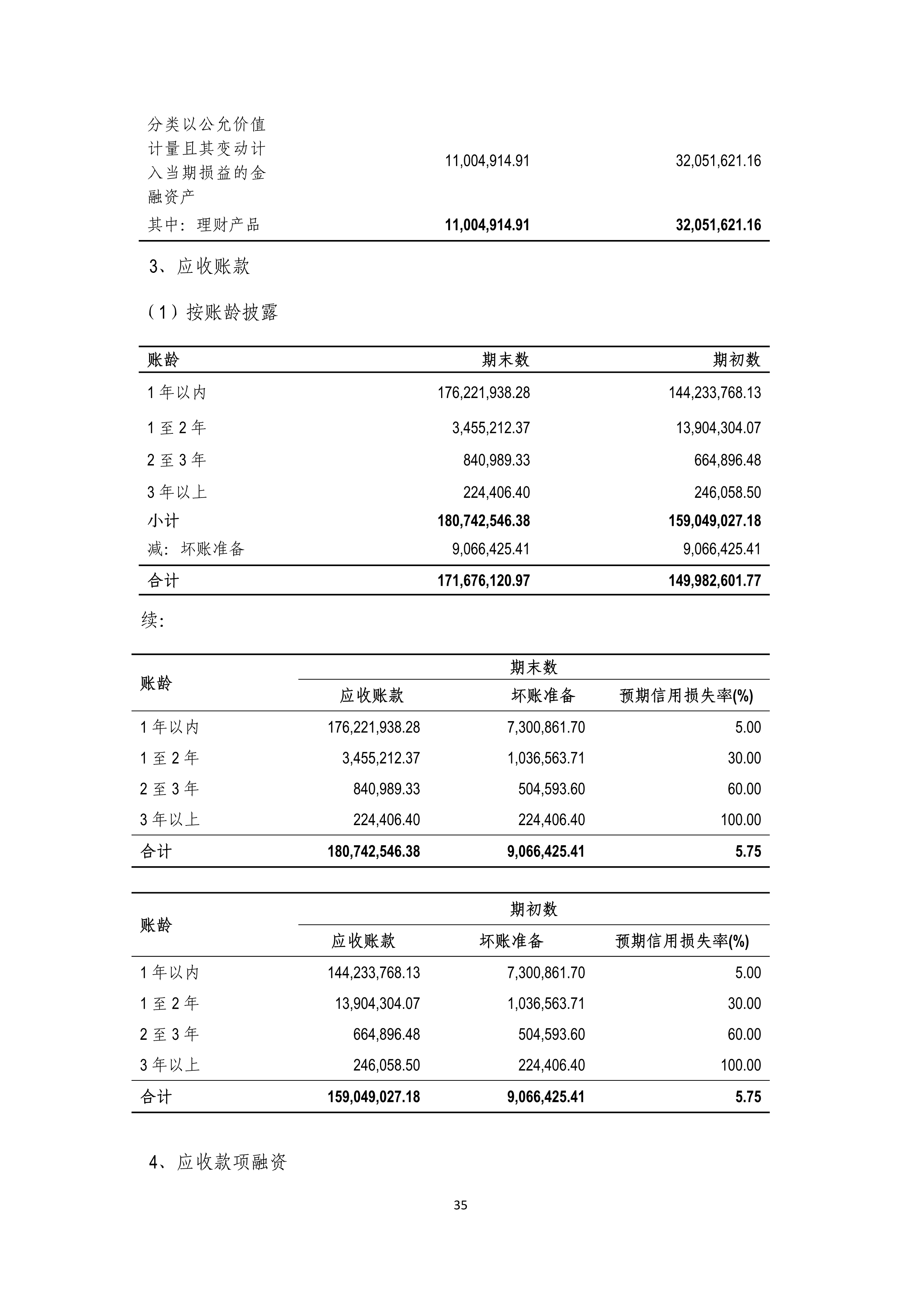 B、火狐电竞2024年半年度报告_35.png