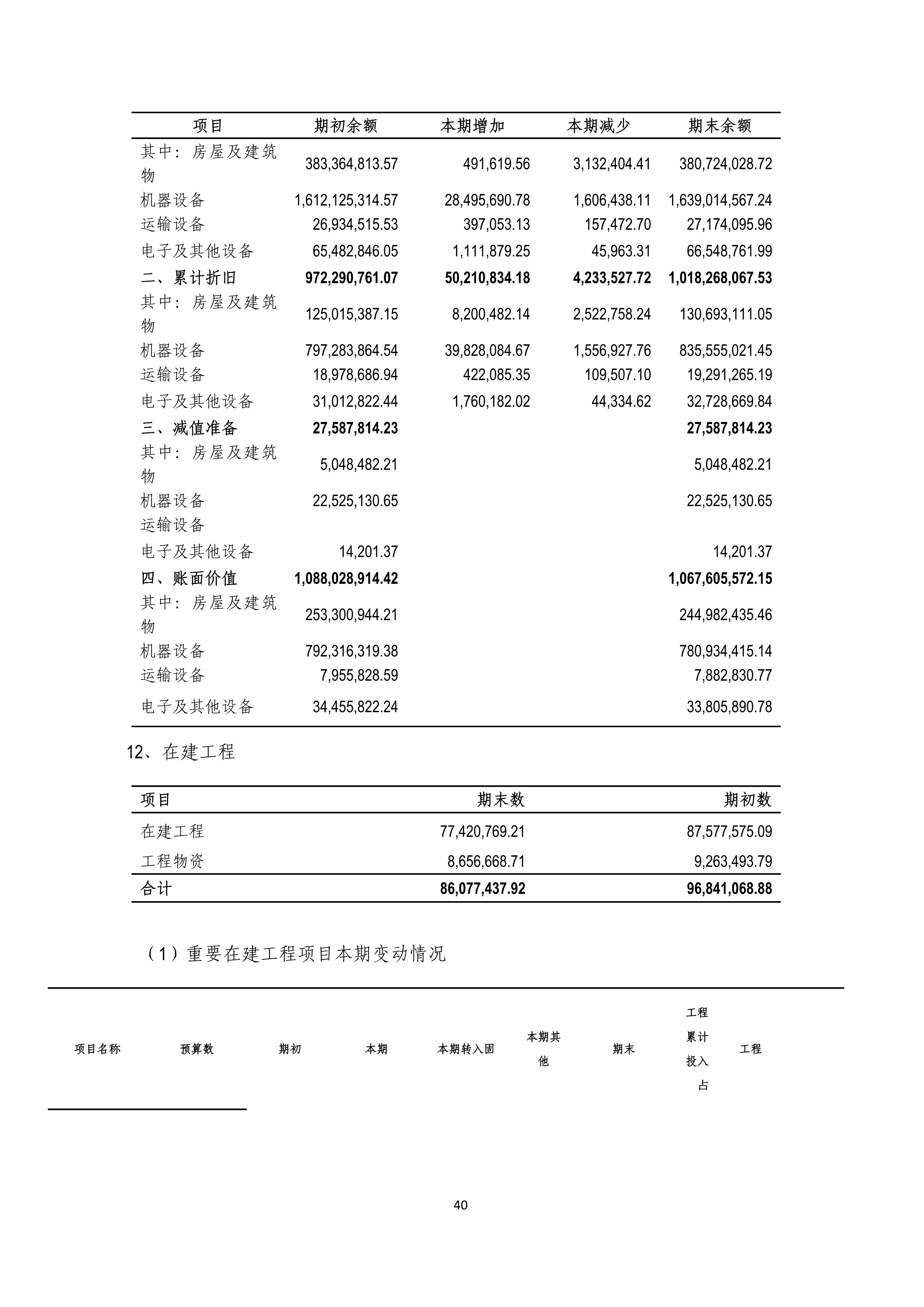 B、火狐电竞2024年半年度报告_40.png