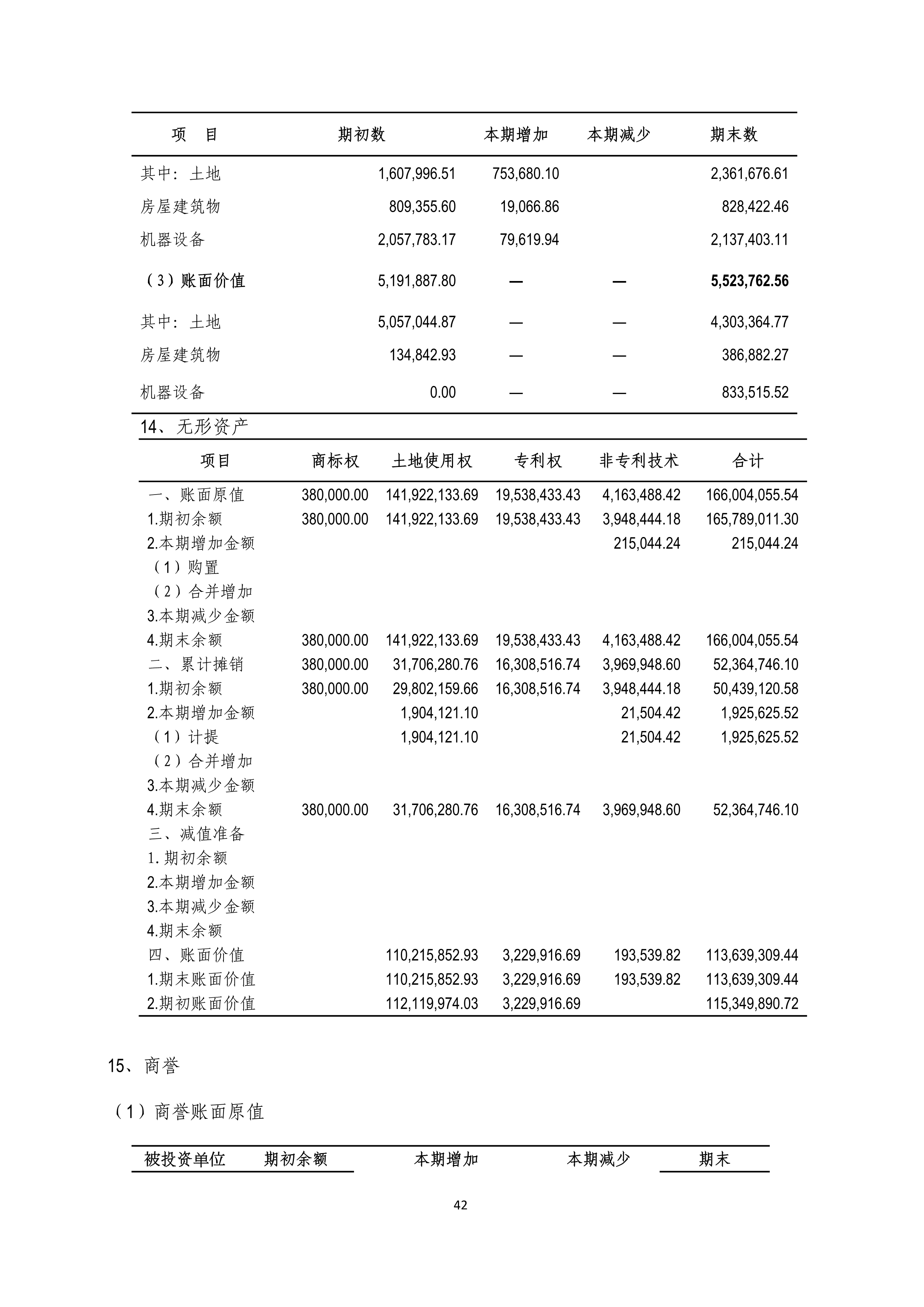 B、火狐电竞2024年半年度报告_42.png