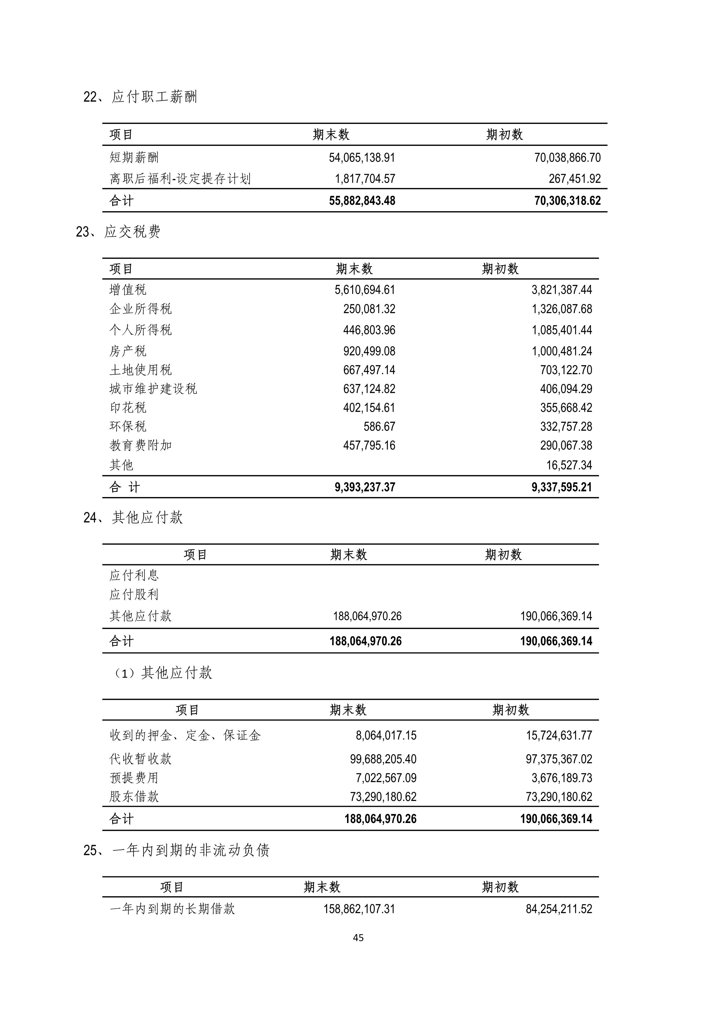 B、火狐电竞2024年半年度报告_45.png