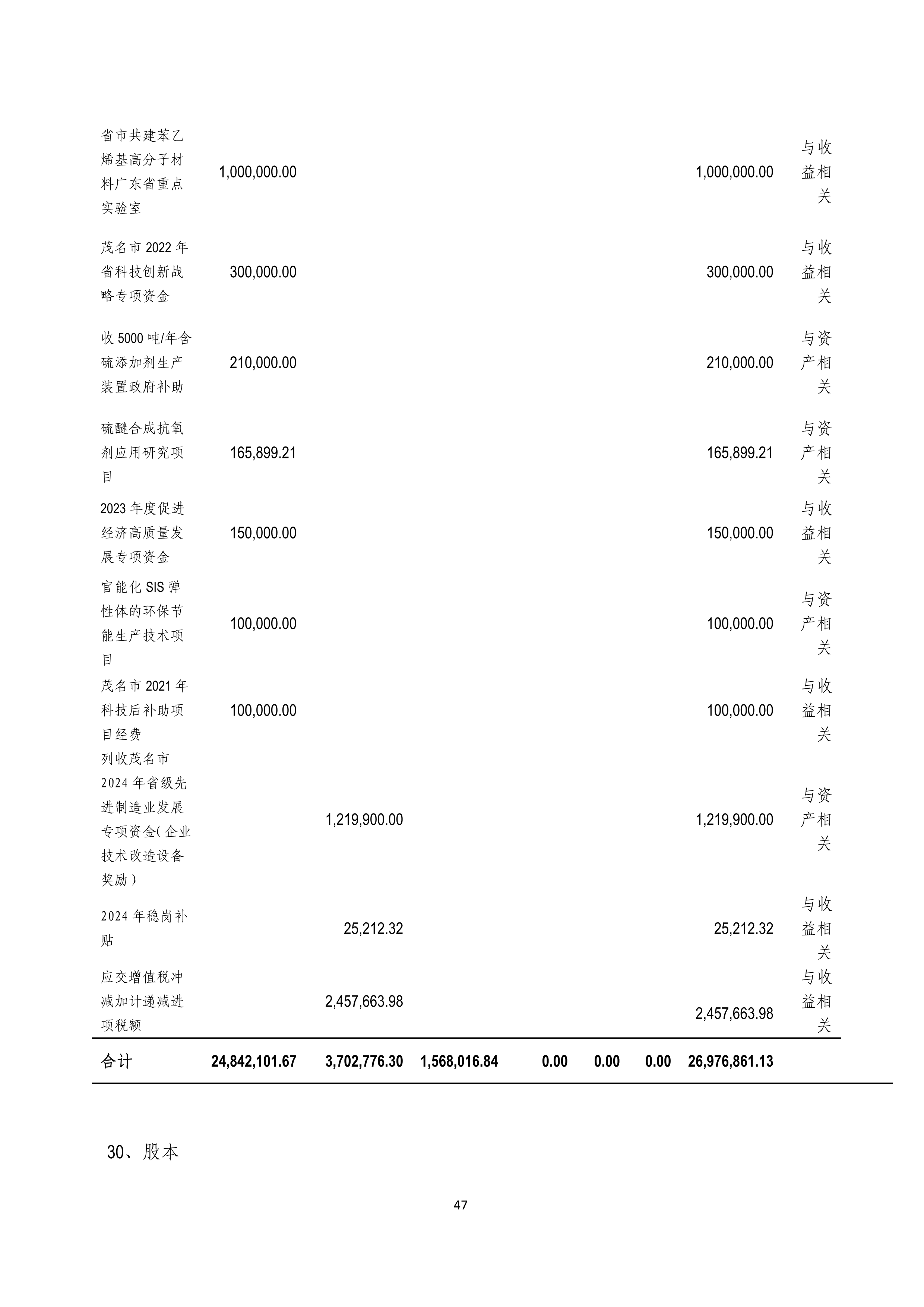 B、火狐电竞2024年半年度报告_47.png