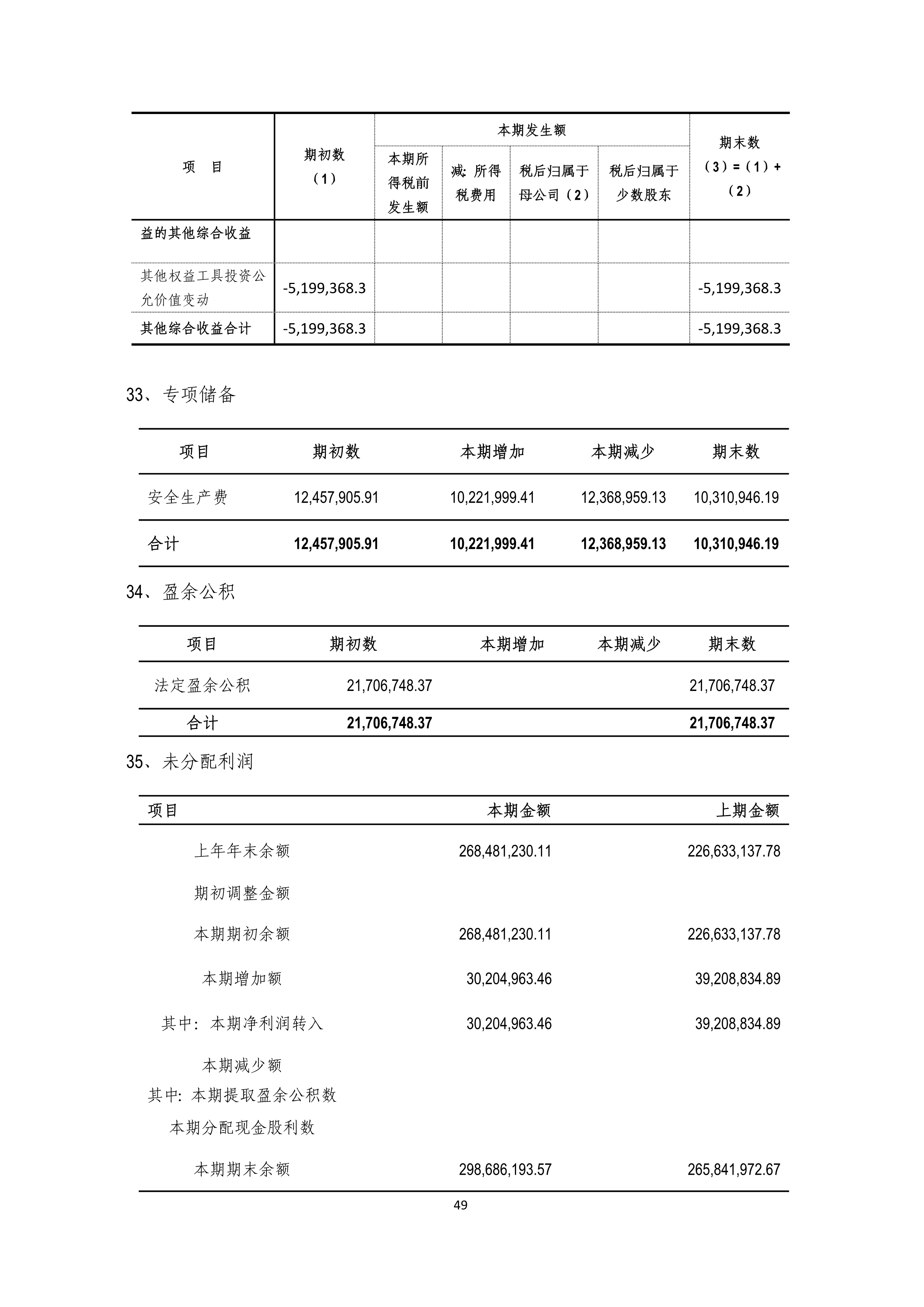 B、火狐电竞2024年半年度报告_49.png