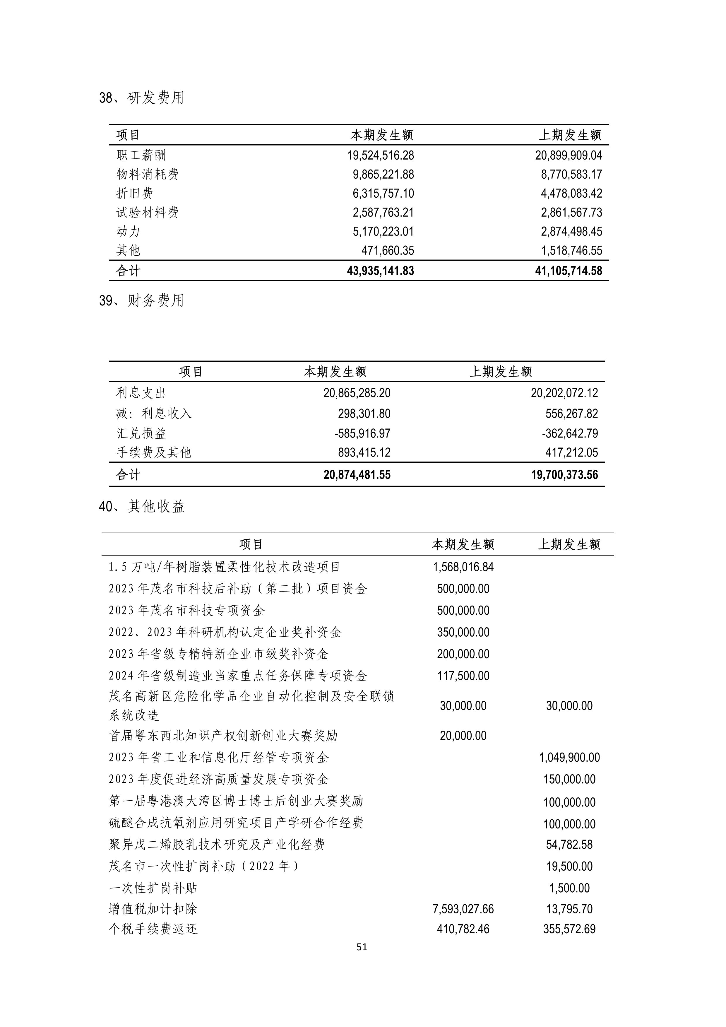 B、火狐电竞2024年半年度报告_51.png