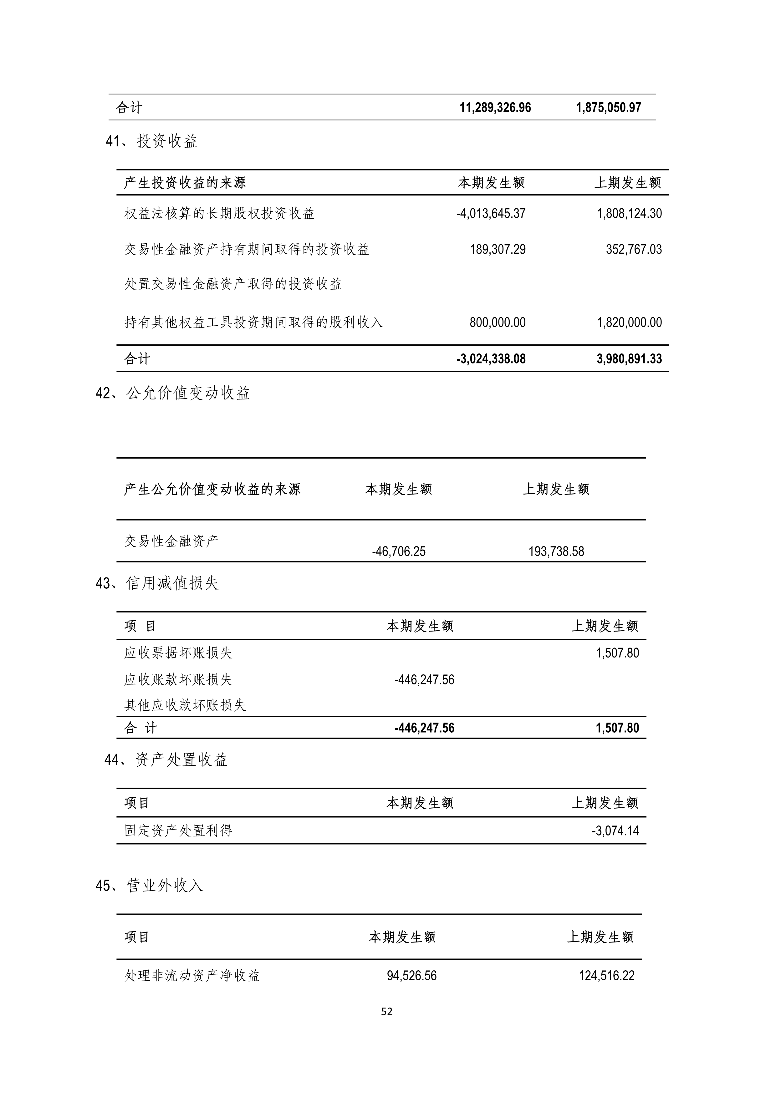 B、火狐电竞2024年半年度报告_52.png