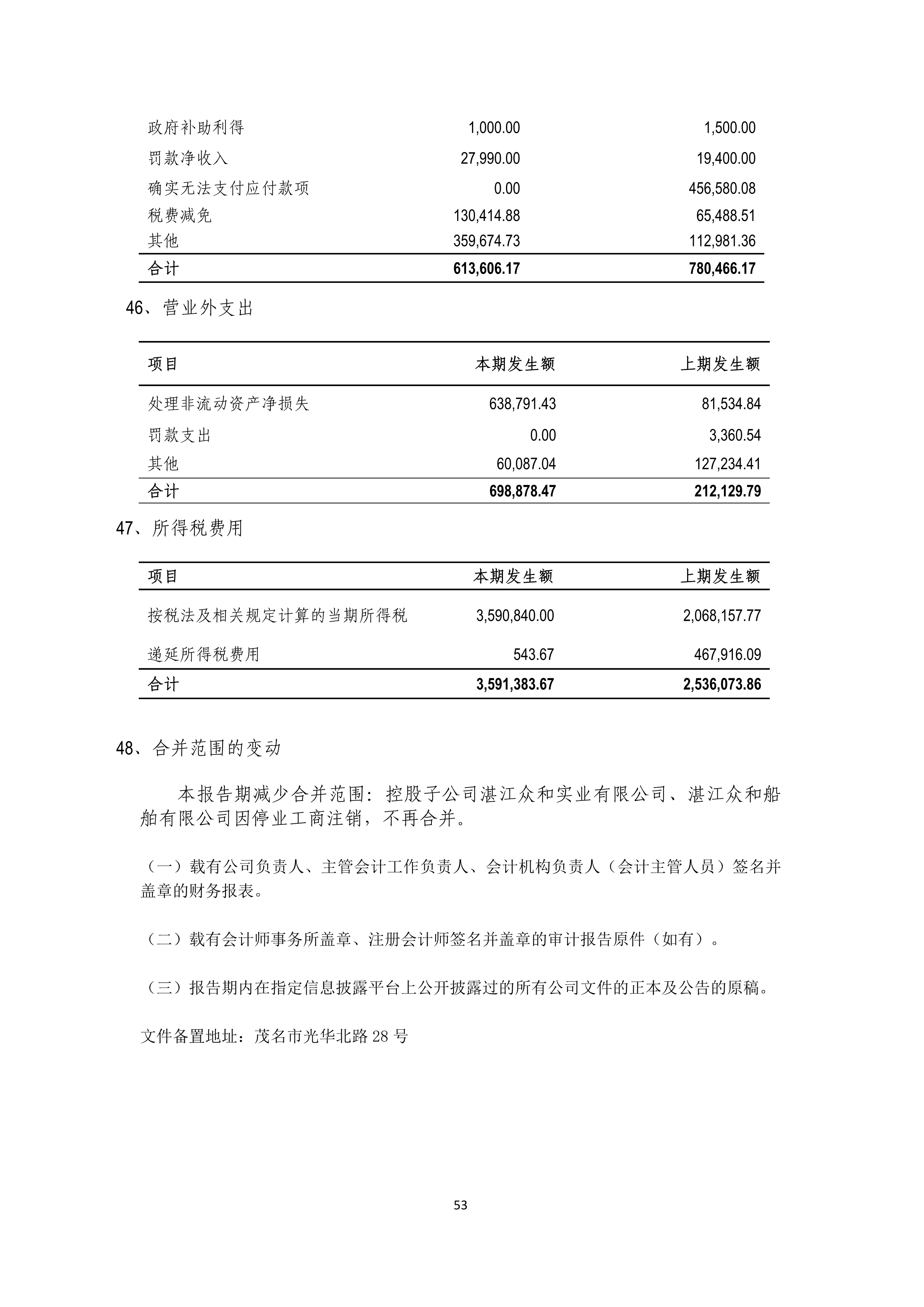 B、火狐电竞2024年半年度报告_53.png